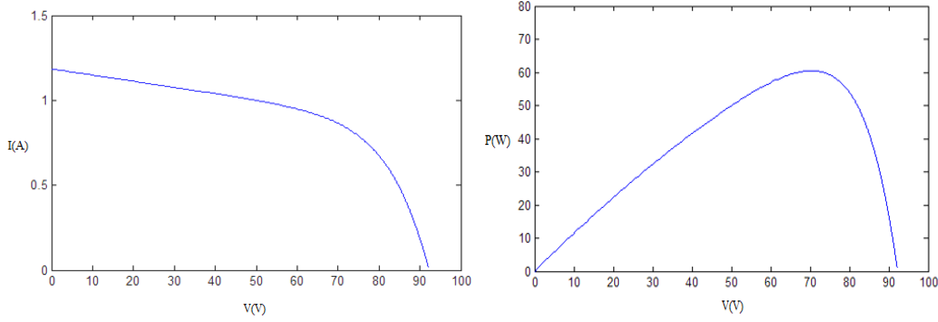Applsci 10 01350 g019