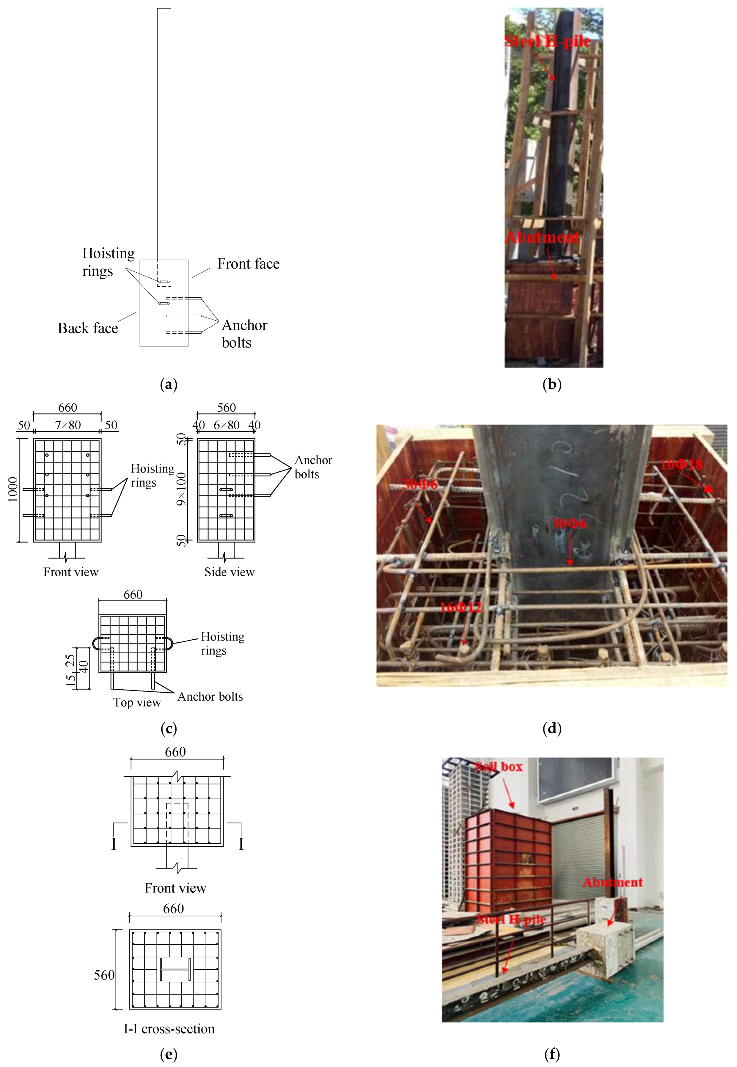 Applsci 10 01358 g002