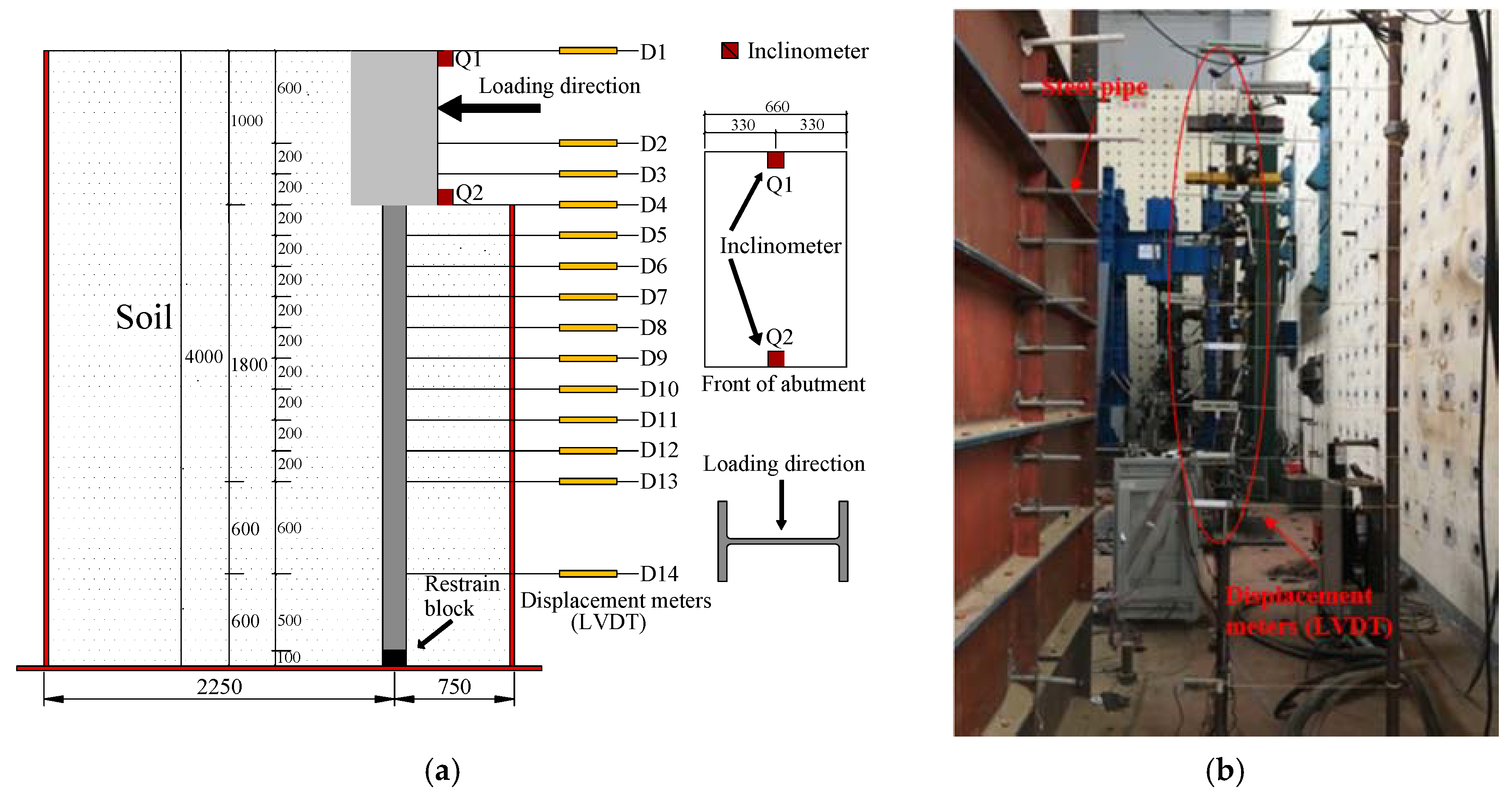 Applsci 10 01358 g006