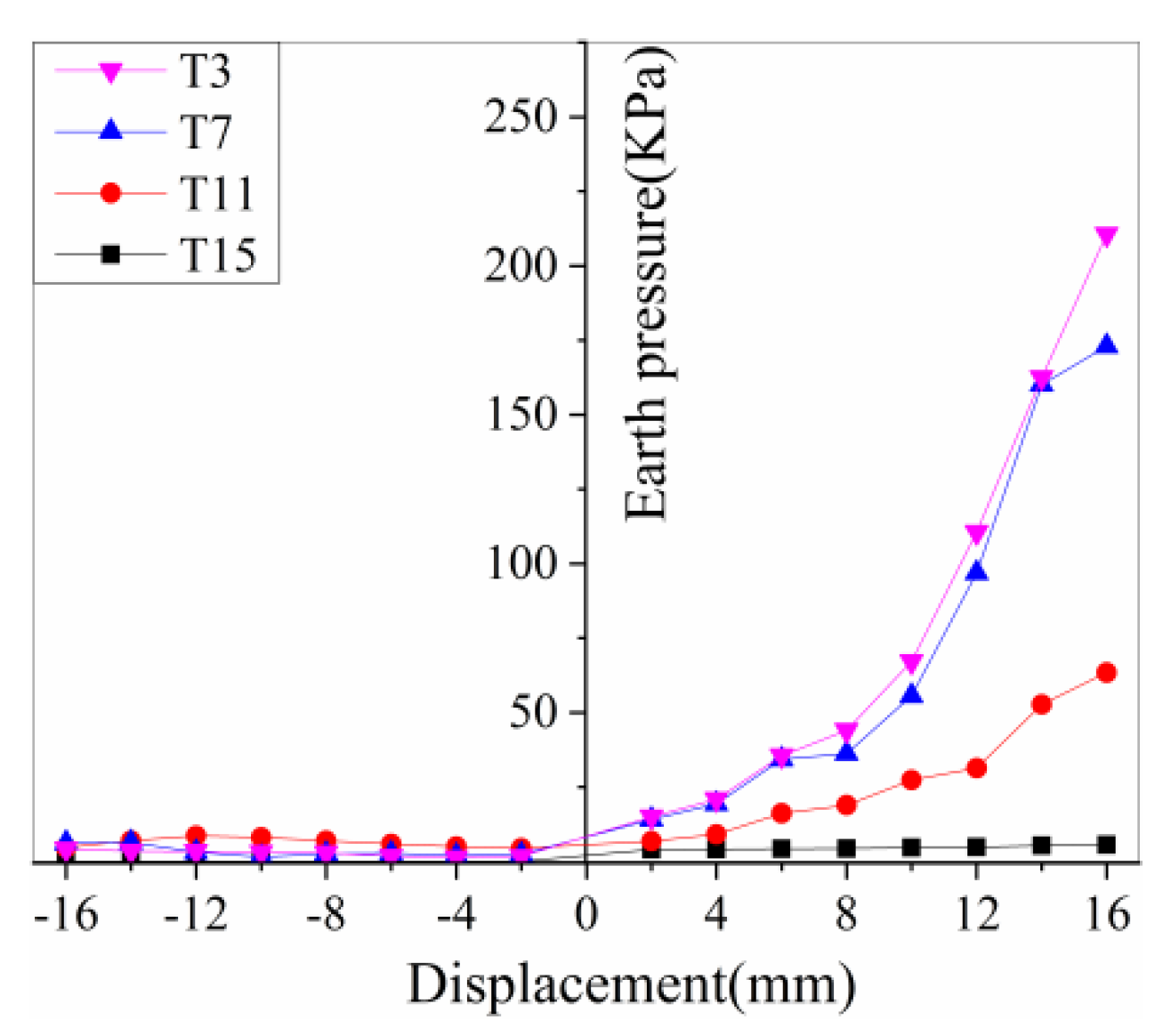 Applsci 10 01358 g009