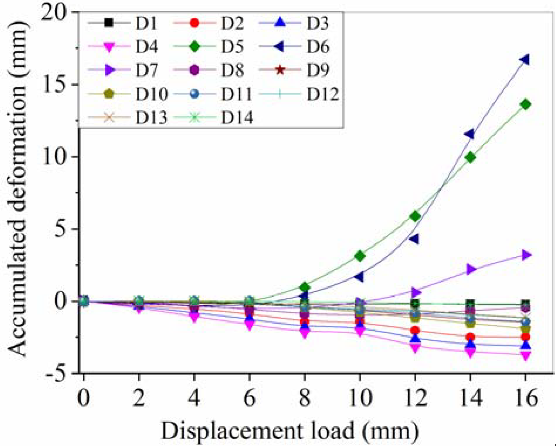 Applsci 10 01358 g019