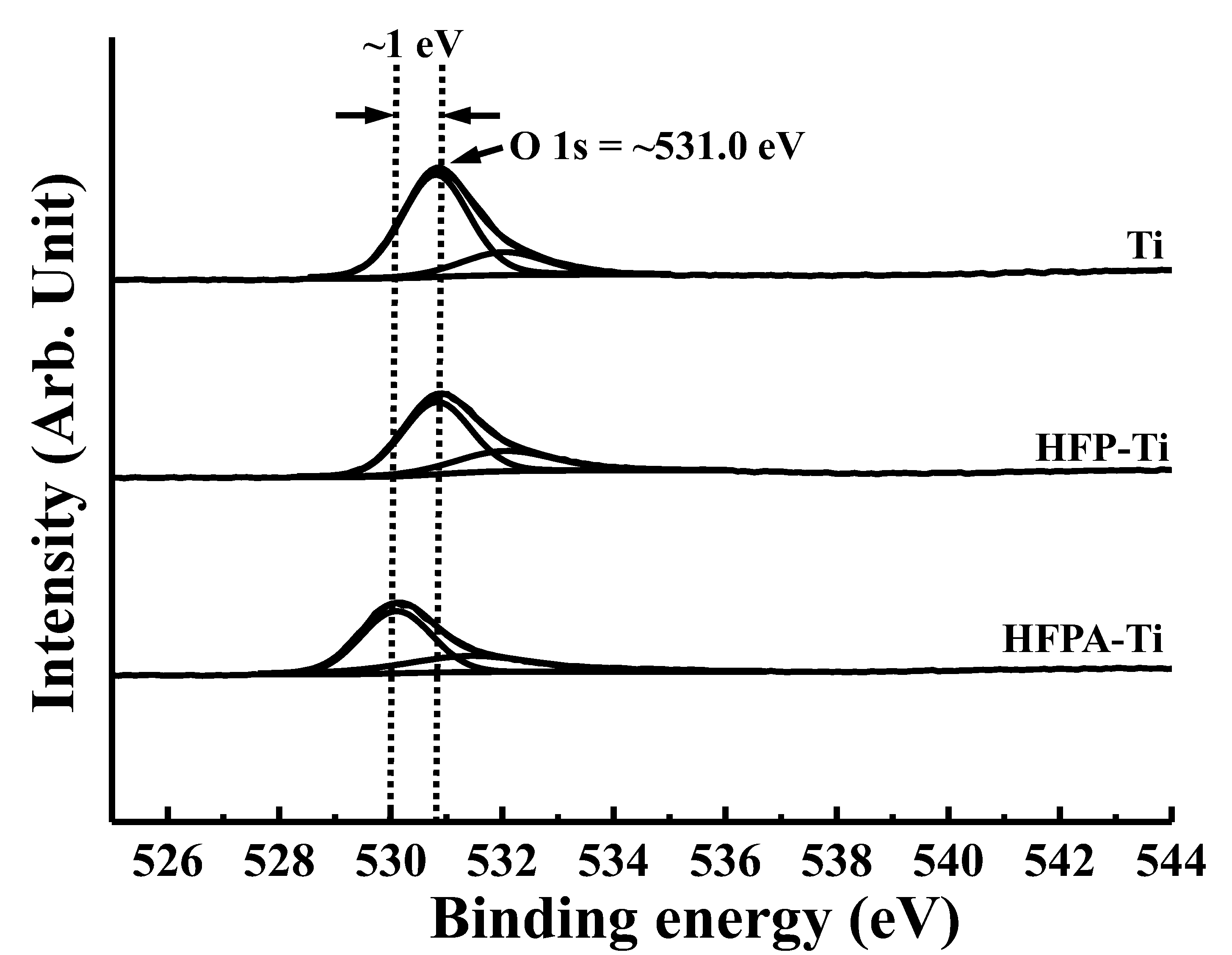 Applsci 10 01363 g002 Applsci 10 01363 g002