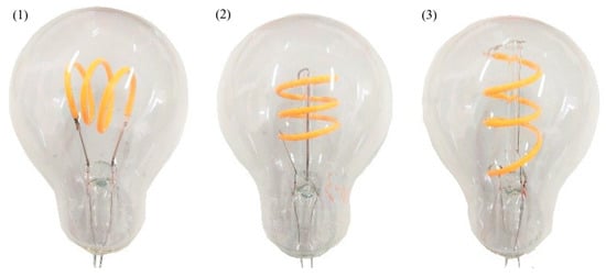 Light Bulb Structure