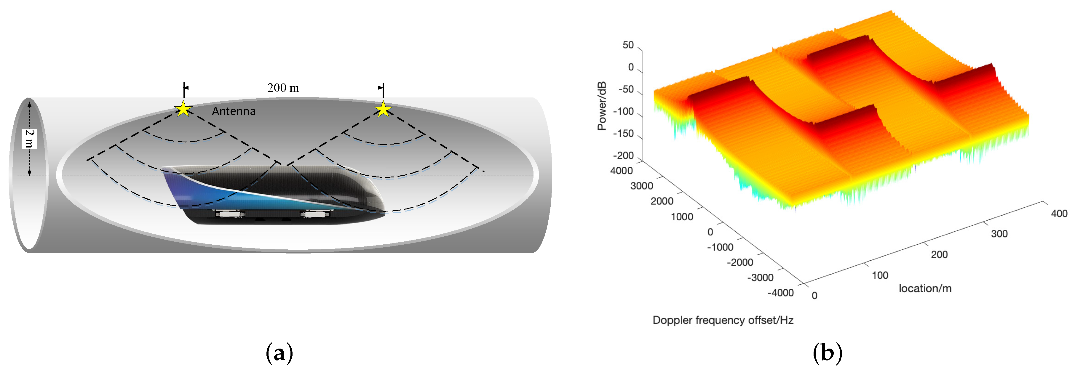 Applsci 10 01379 g001 Applsci 10 01379 g001