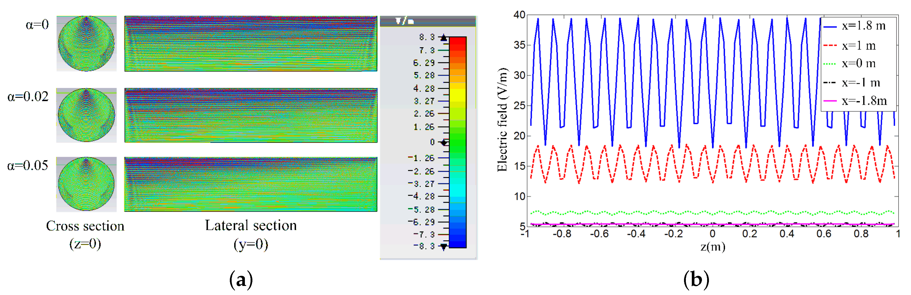 Applsci 10 01379 g003 Applsci 10 01379 g003