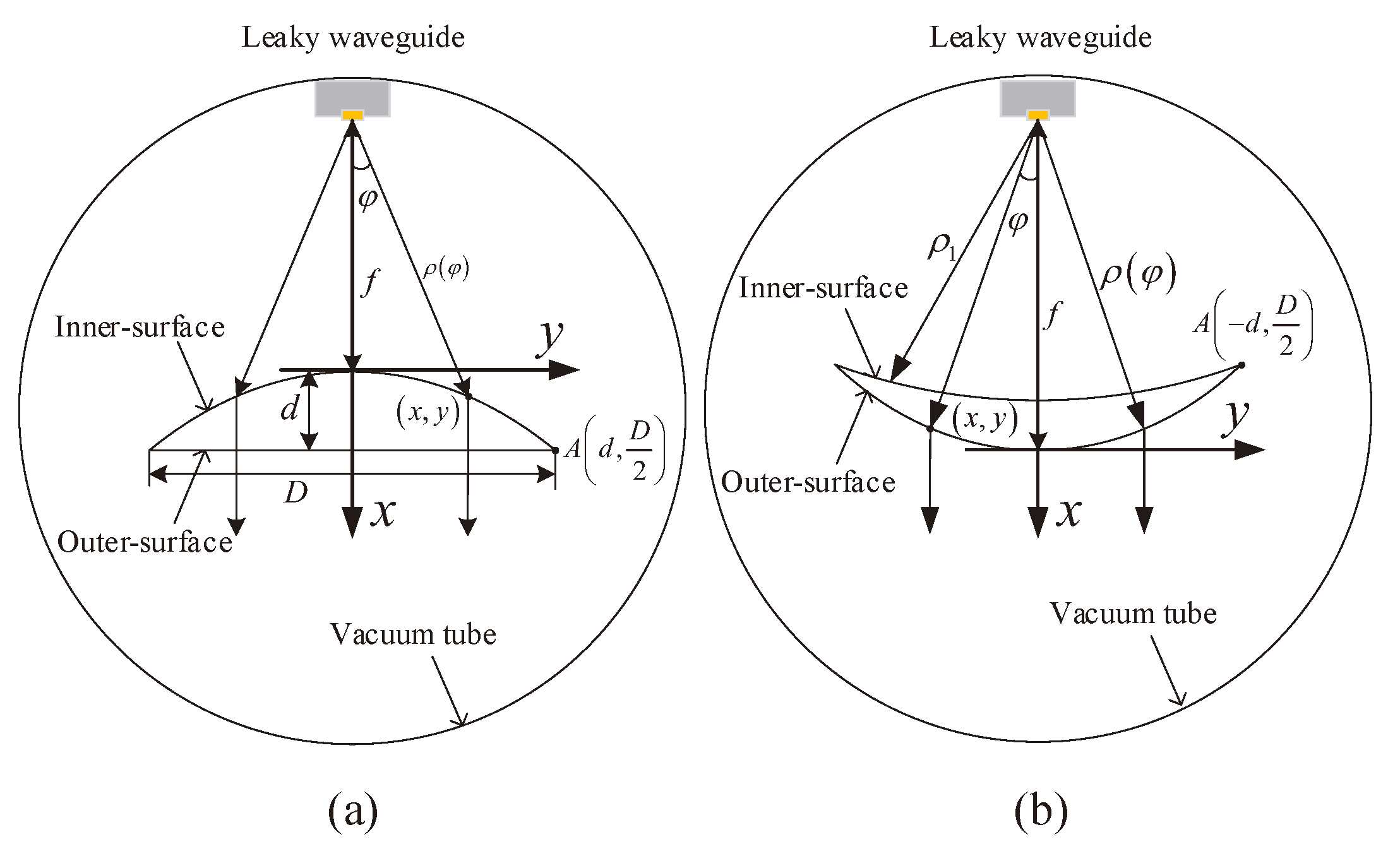 Applsci 10 01379 g005 Applsci 10 01379 g005