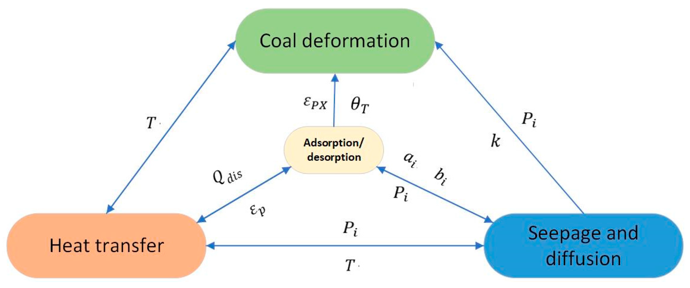Applsci 10 01385 g001