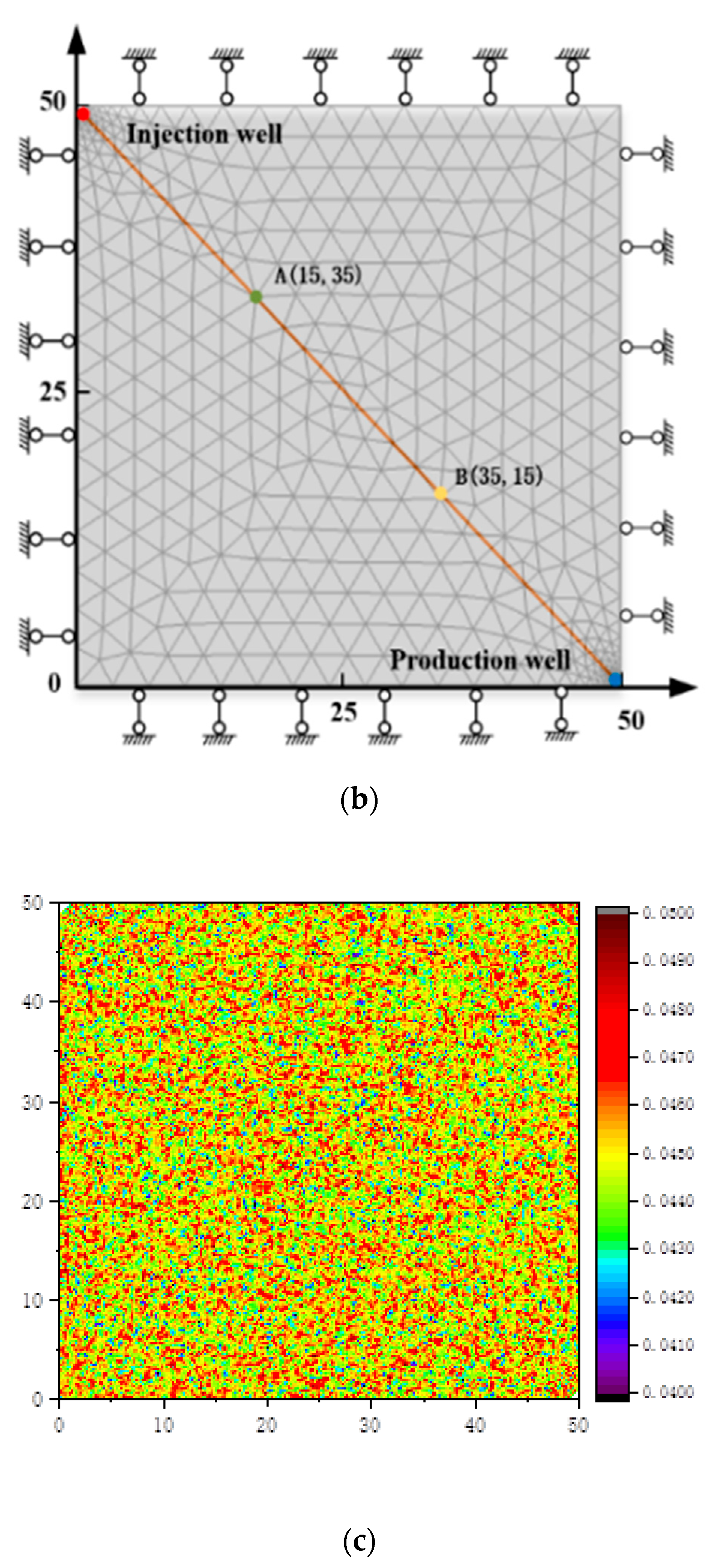 Applsci 10 01385 g002b