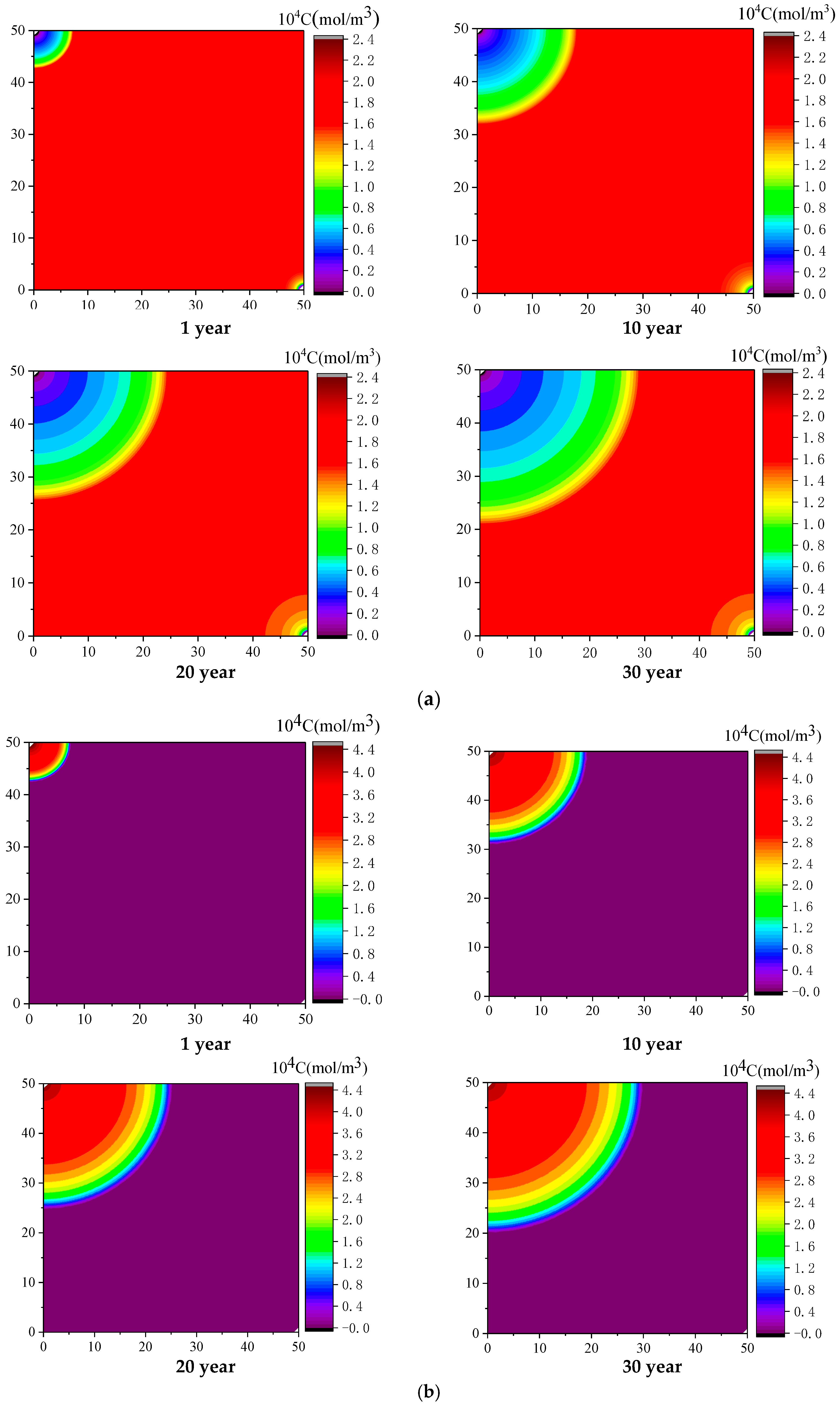 Applsci 10 01385 g003a