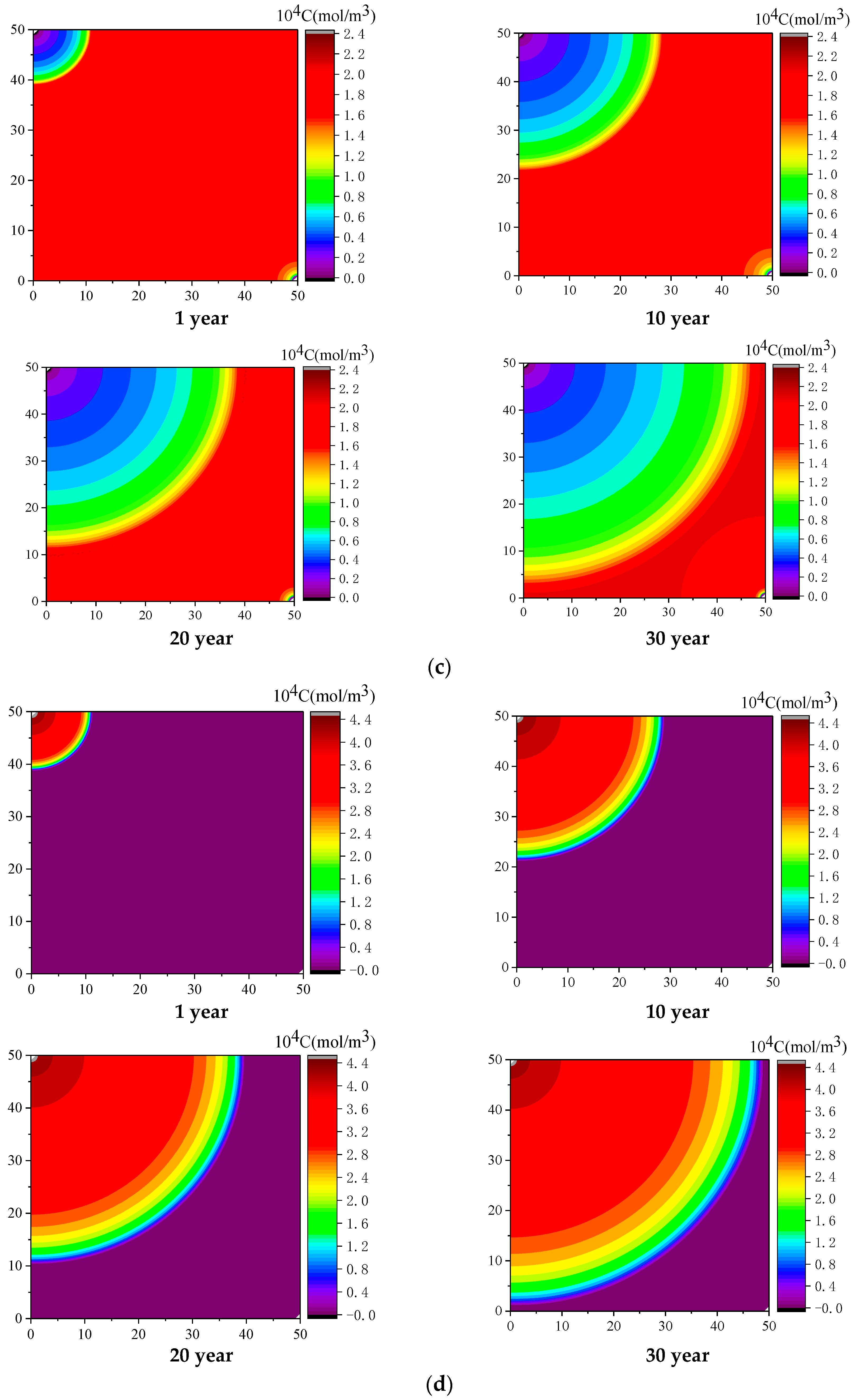 Applsci 10 01385 g003b