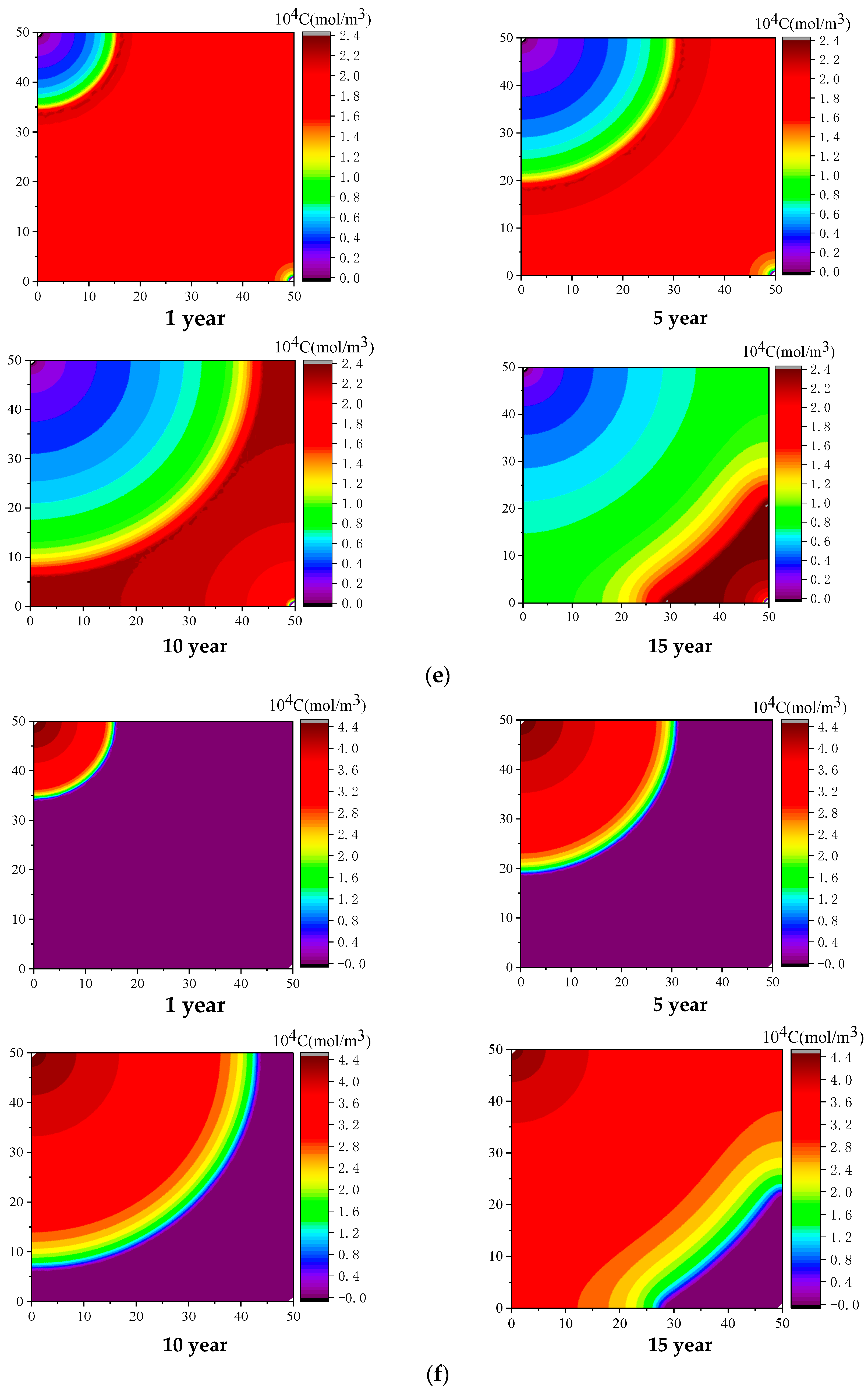 Applsci 10 01385 g003c
