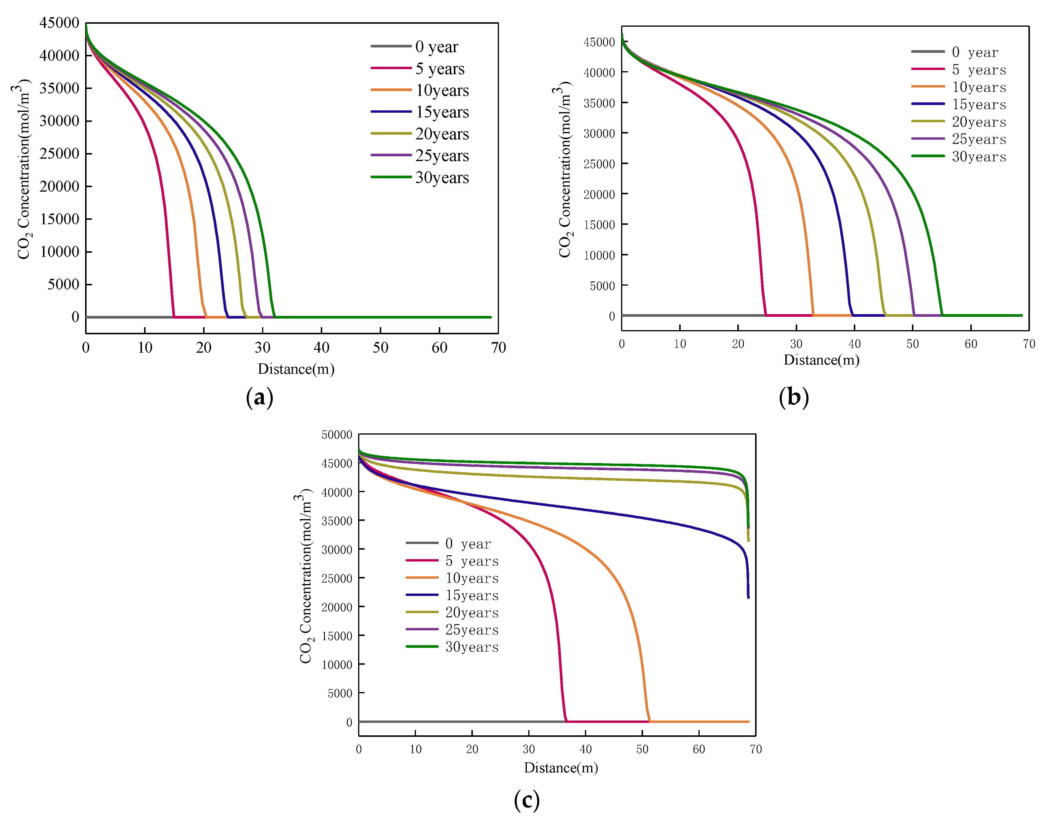 Applsci 10 01385 g005