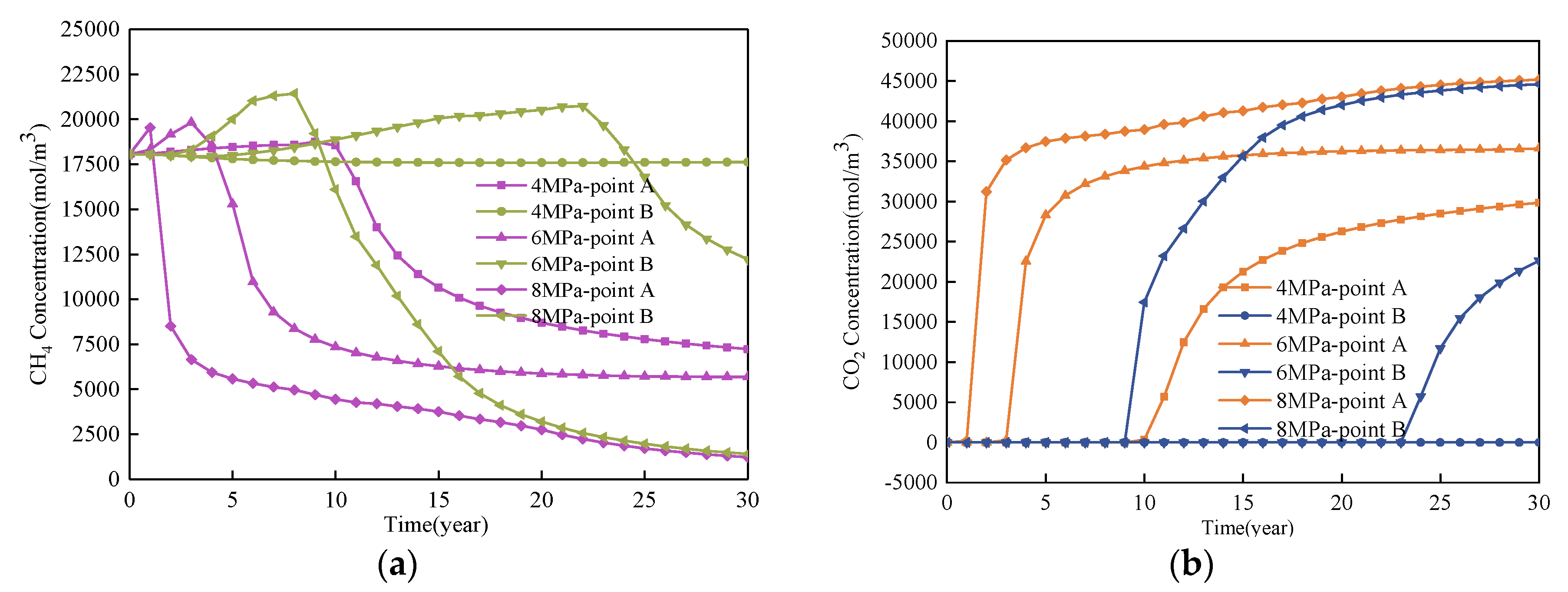 Applsci 10 01385 g006