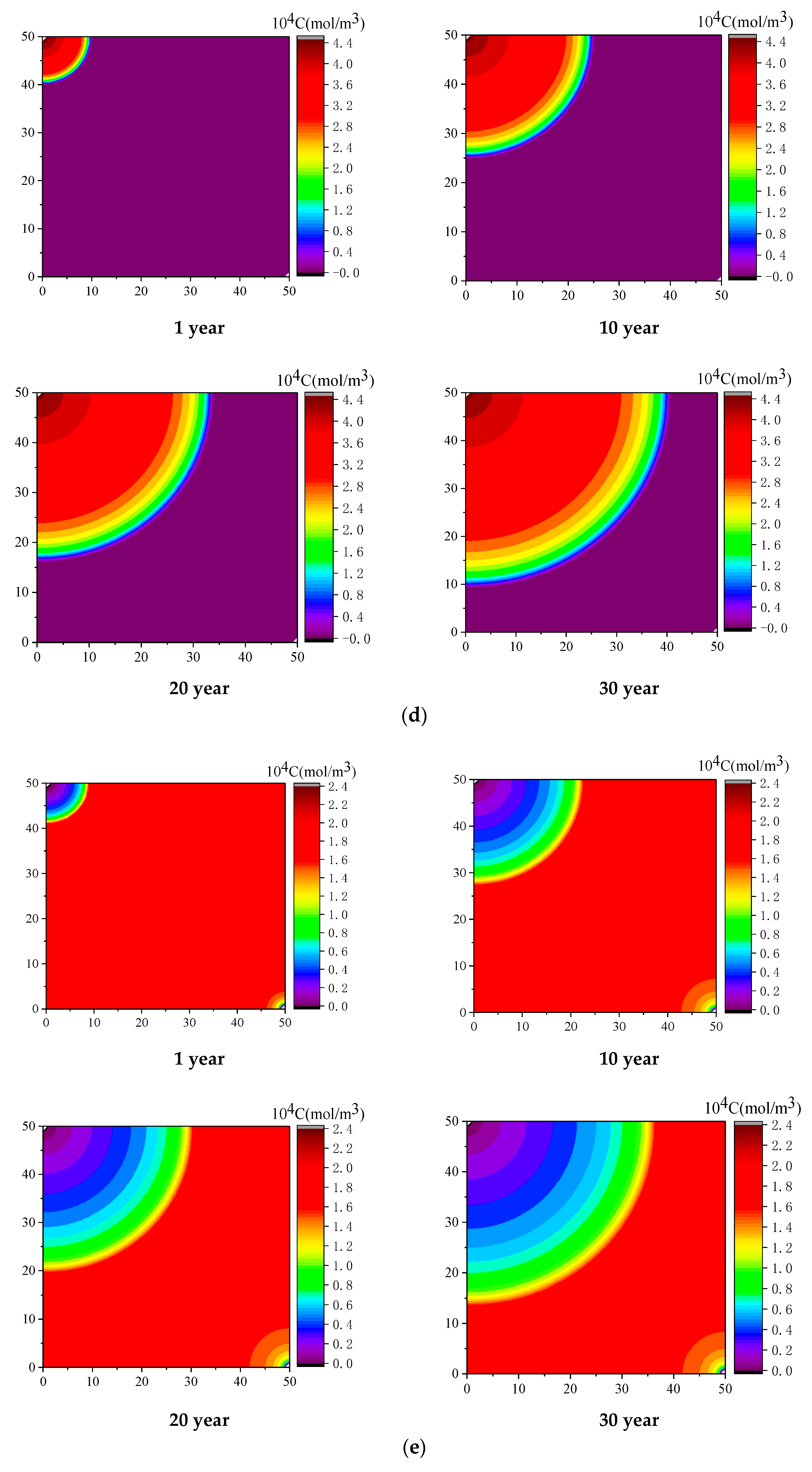 Applsci 10 01385 g007c