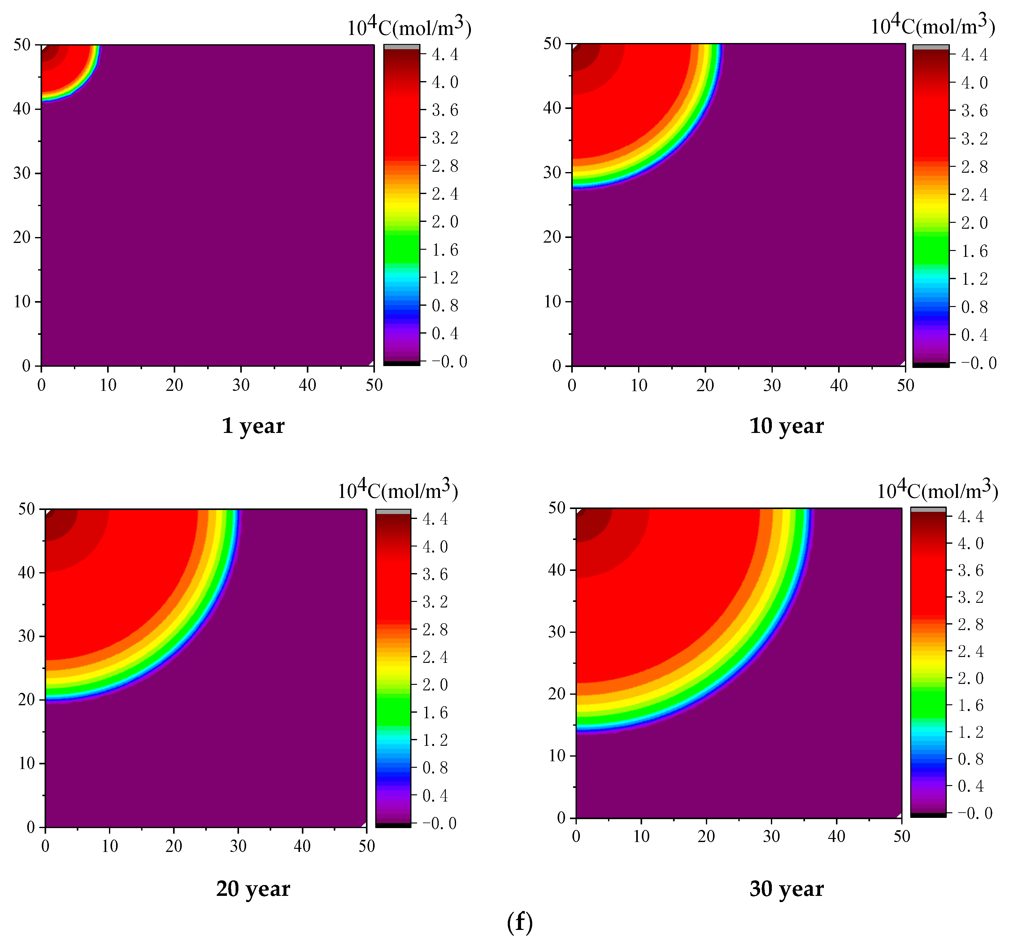 Applsci 10 01385 g007d