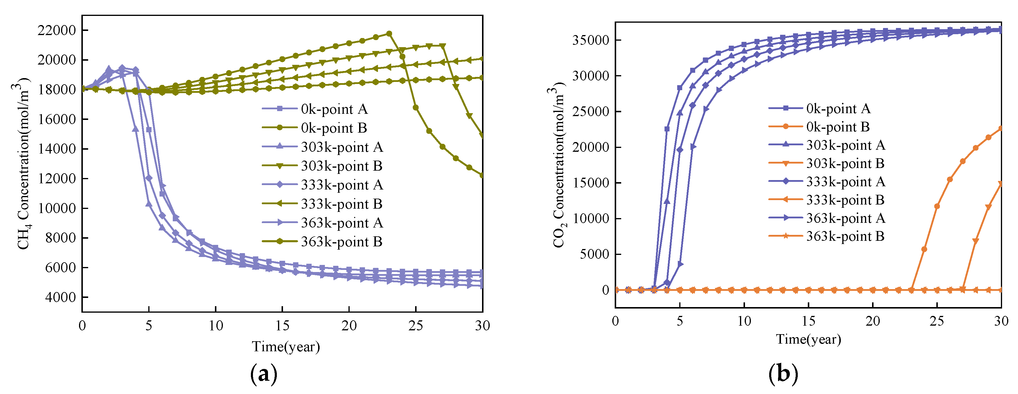 Applsci 10 01385 g008