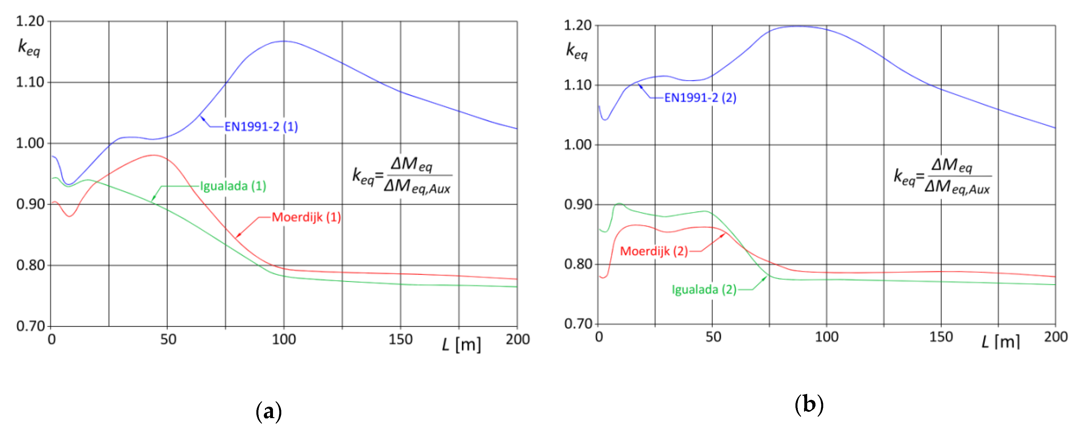 Applsci 10 01389 g008