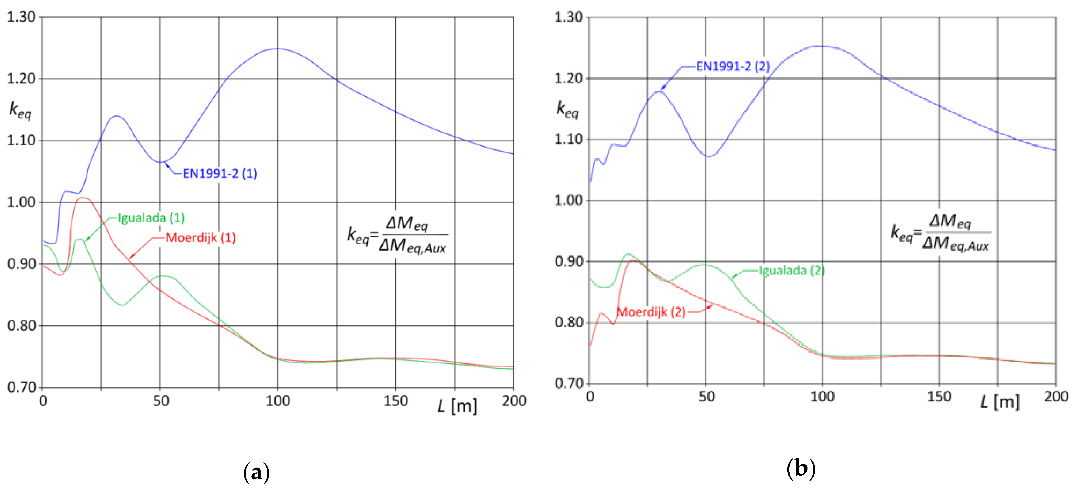 Applsci 10 01389 g009