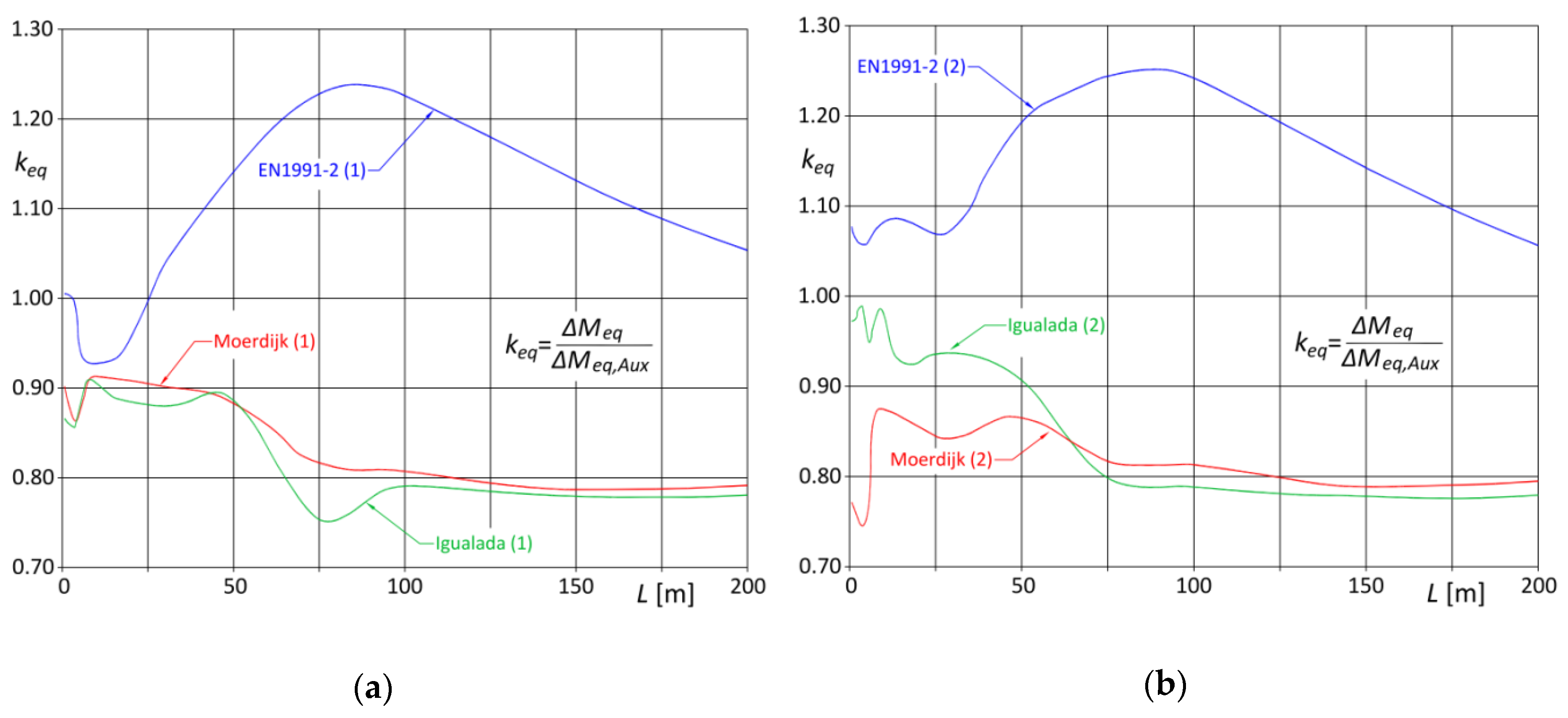 Applsci 10 01389 g010