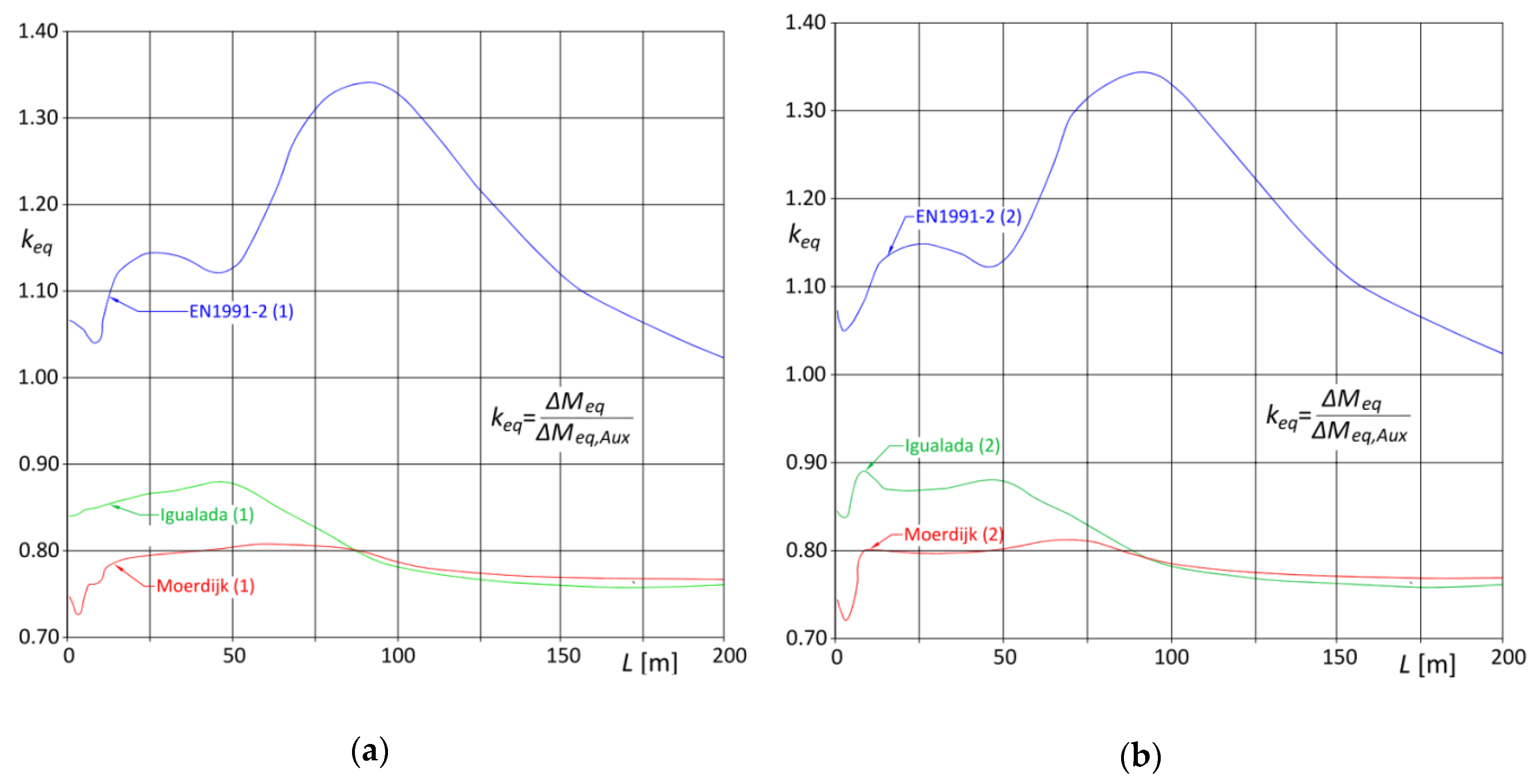 Applsci 10 01389 g011