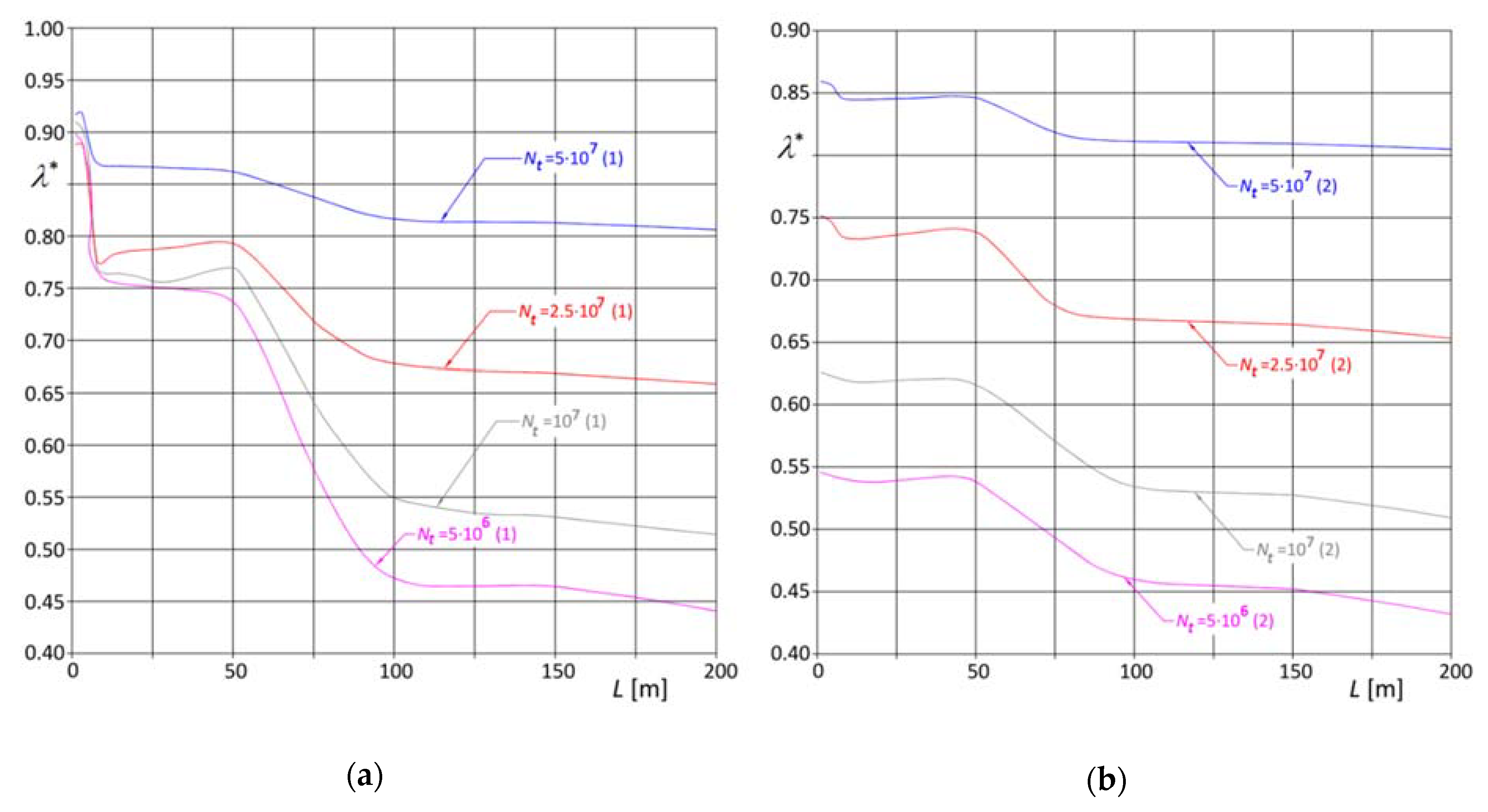 Applsci 10 01389 g013