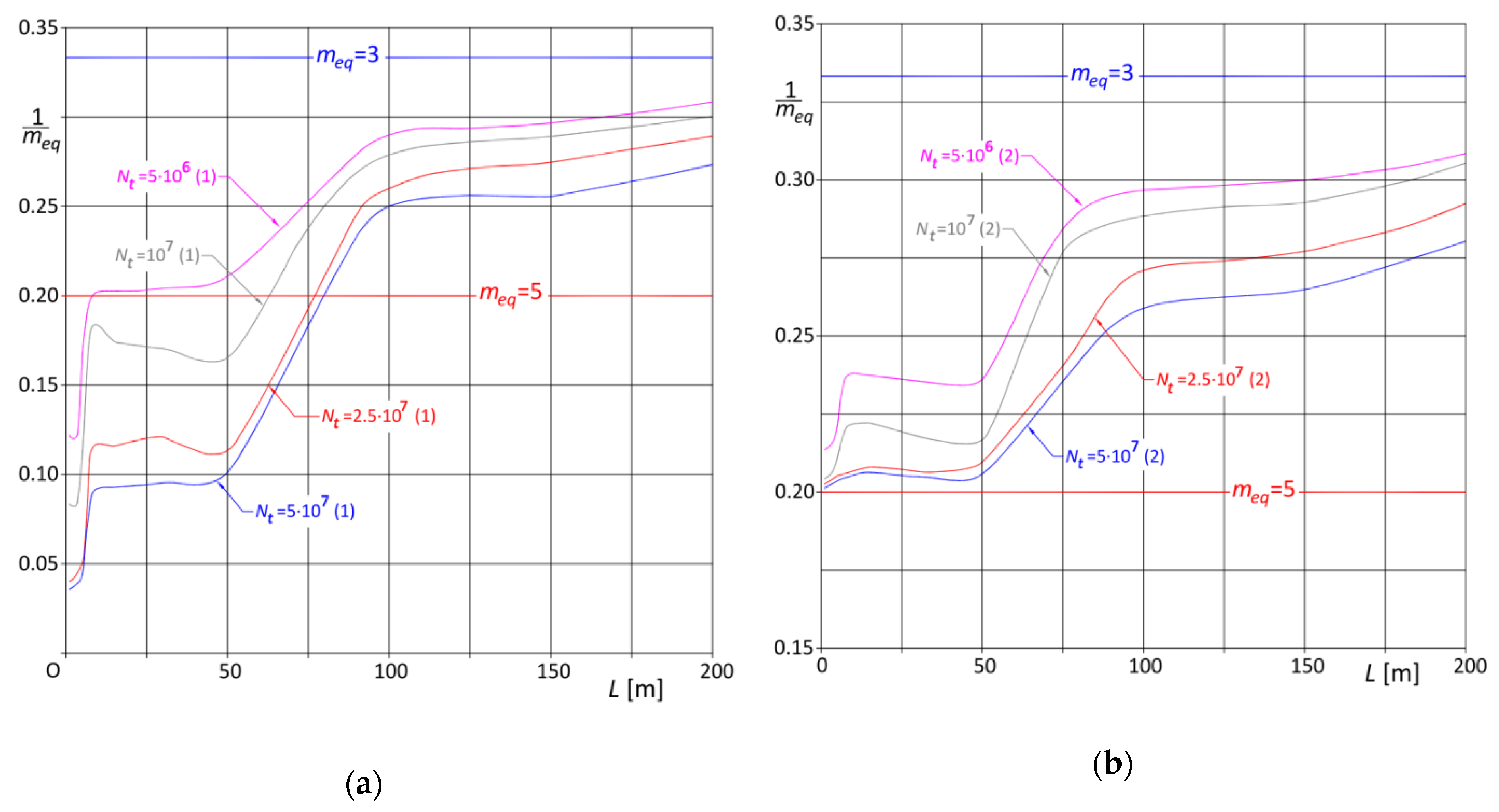 Applsci 10 01389 g014