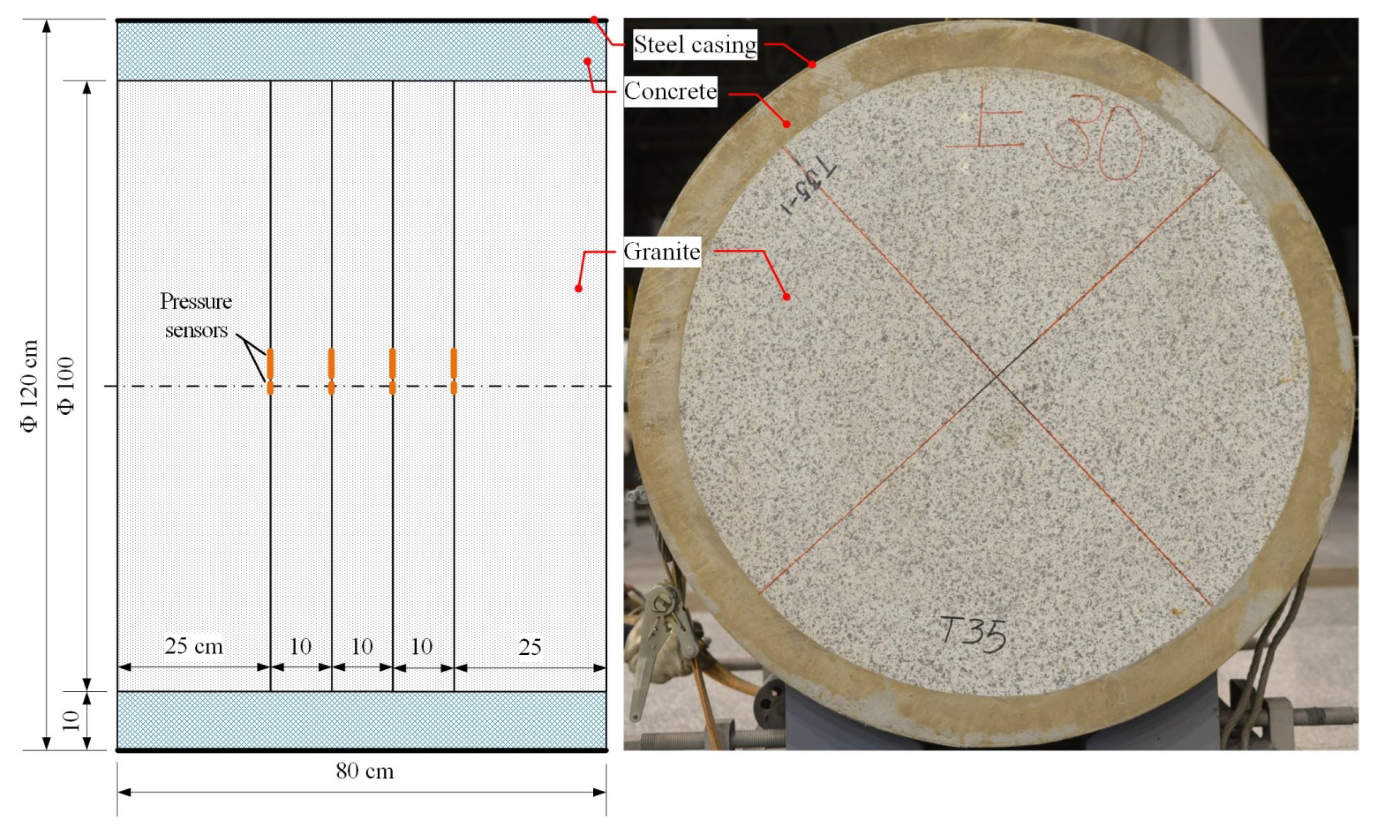 Applsci 10 01393 g002