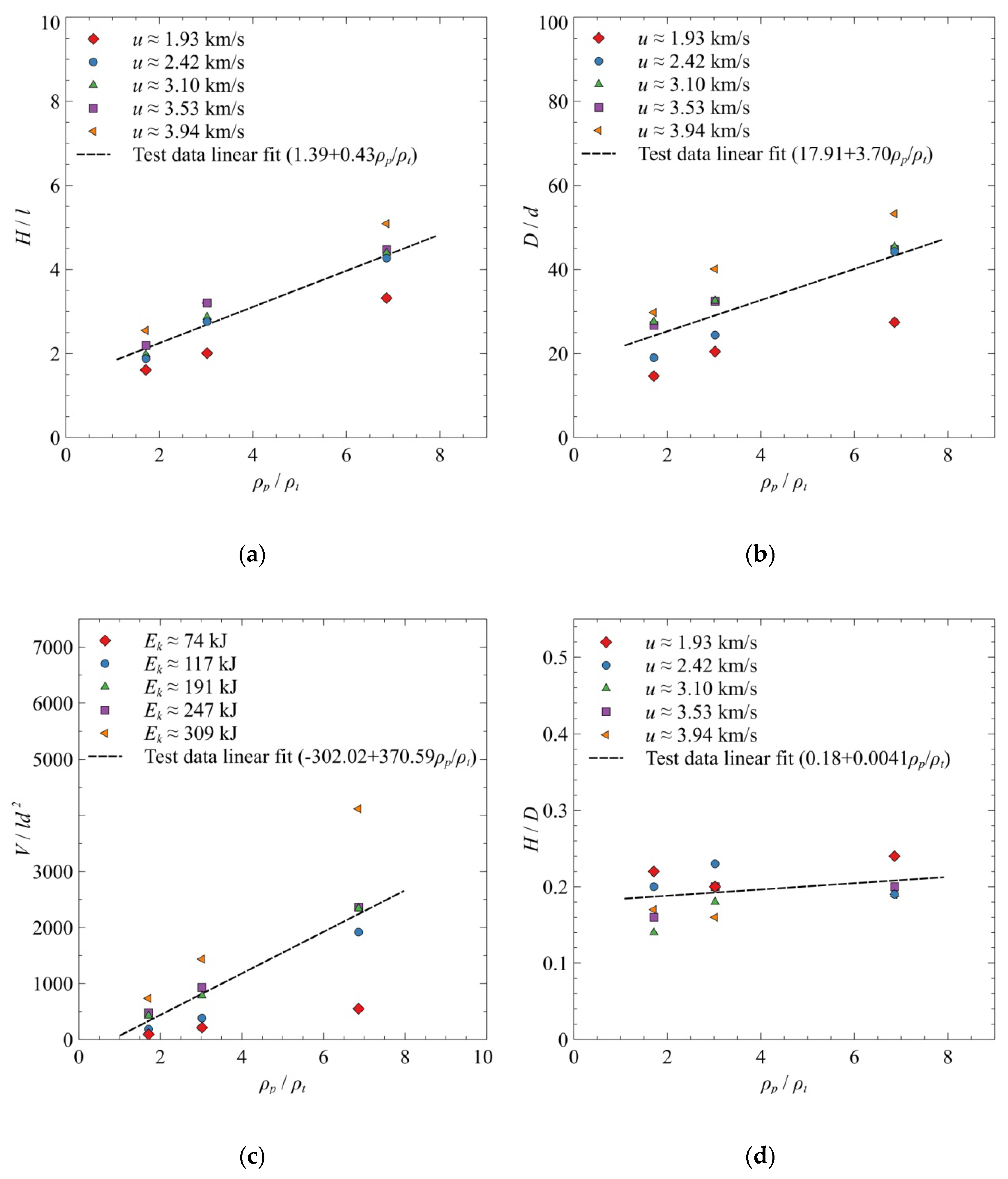 Applsci 10 01393 g011