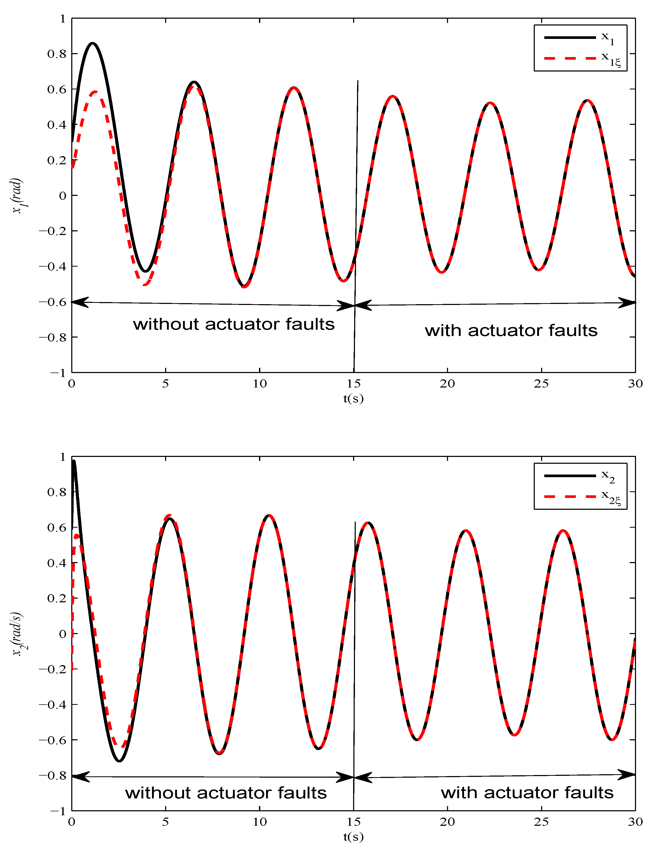 Applsci 10 01404 g002