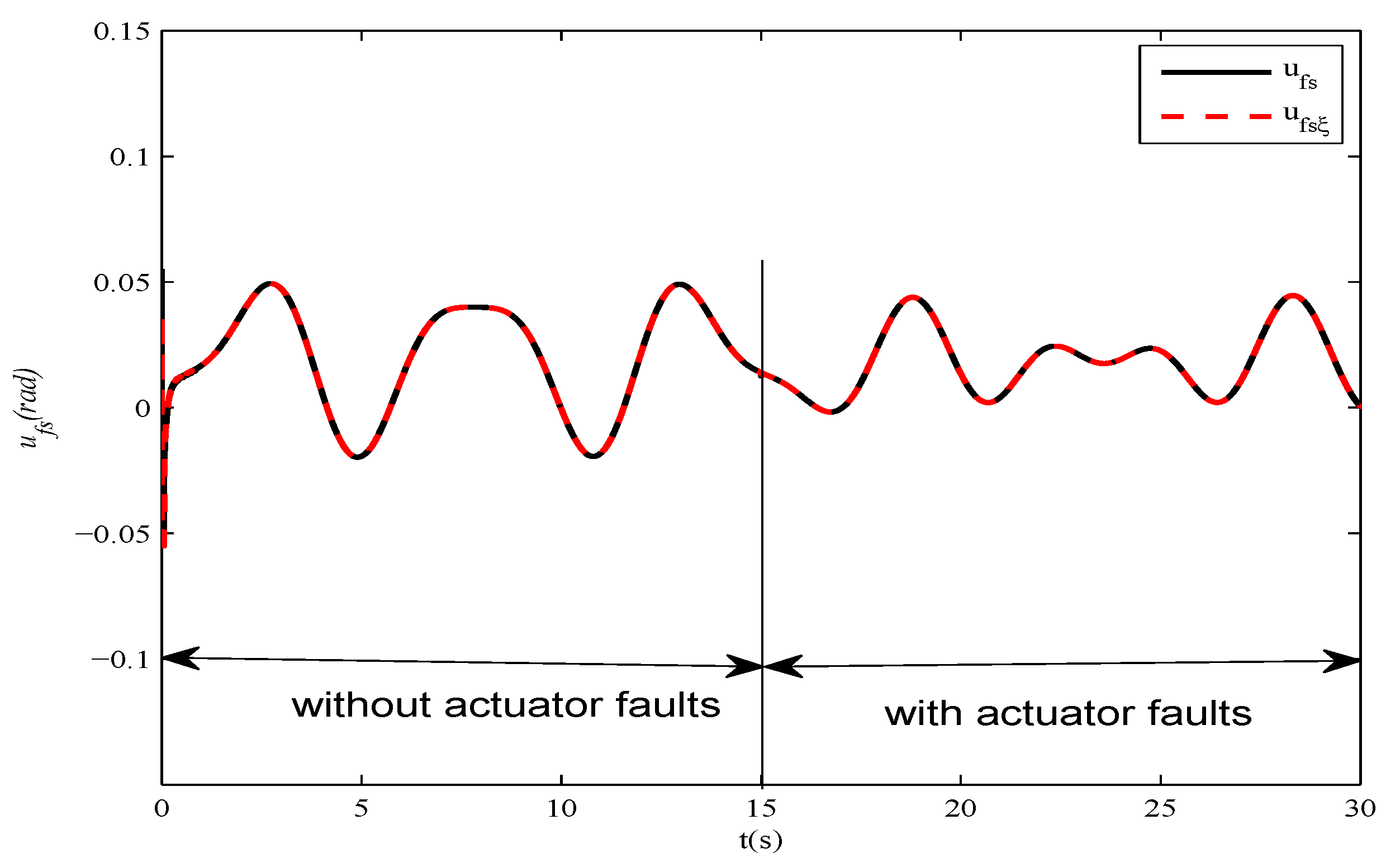 Applsci 10 01404 g003