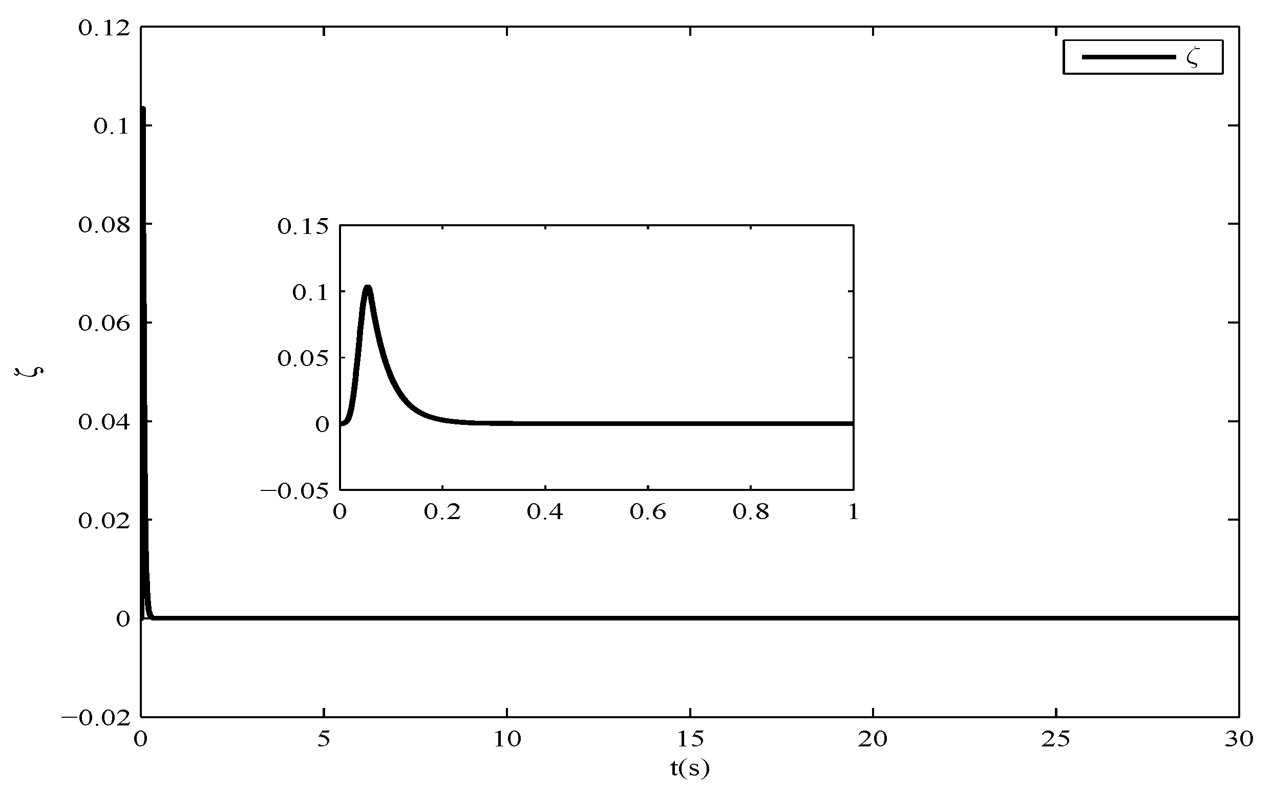 Applsci 10 01404 g008