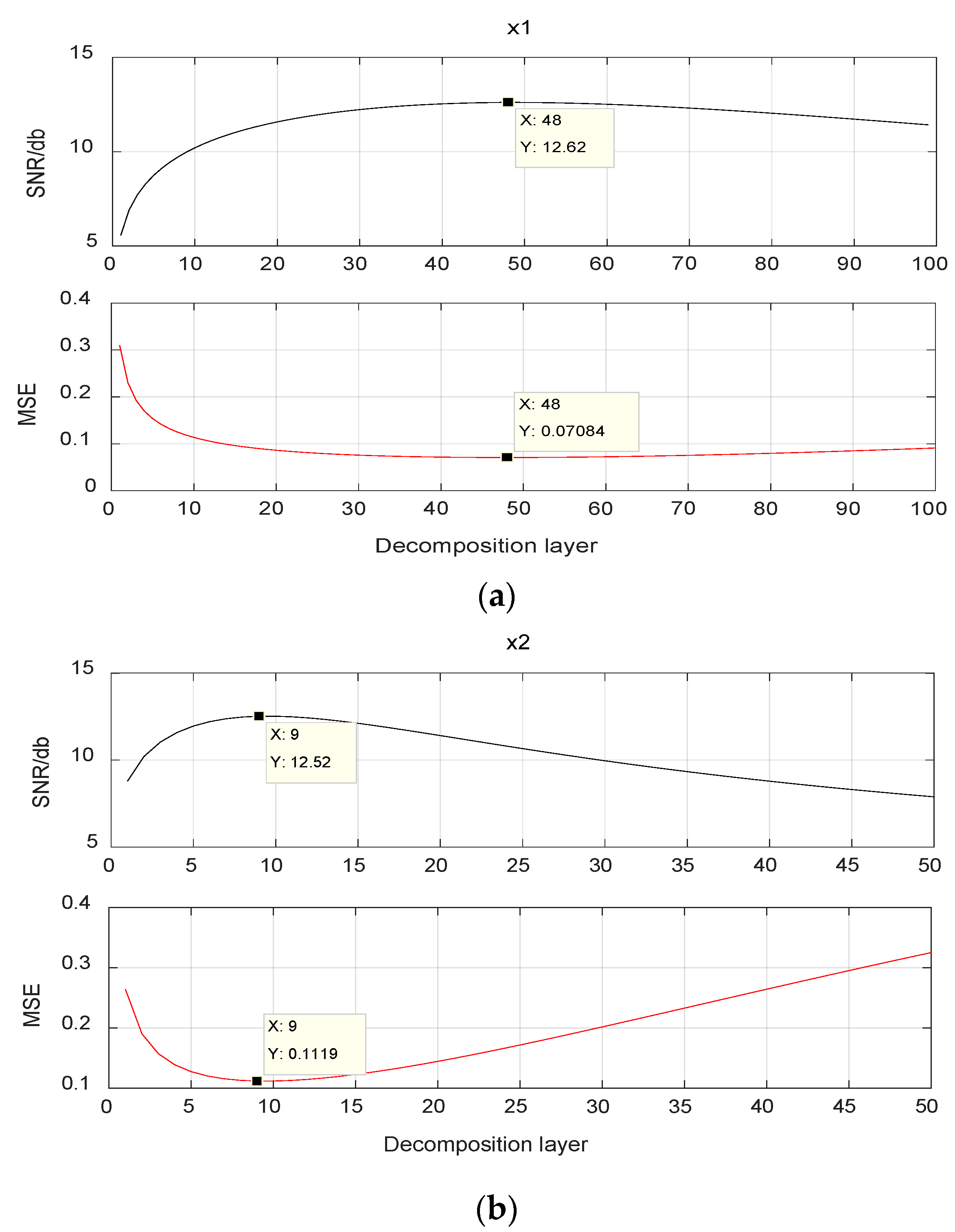 Applsci 10 01409 g003 Applsci 10 01409 g003