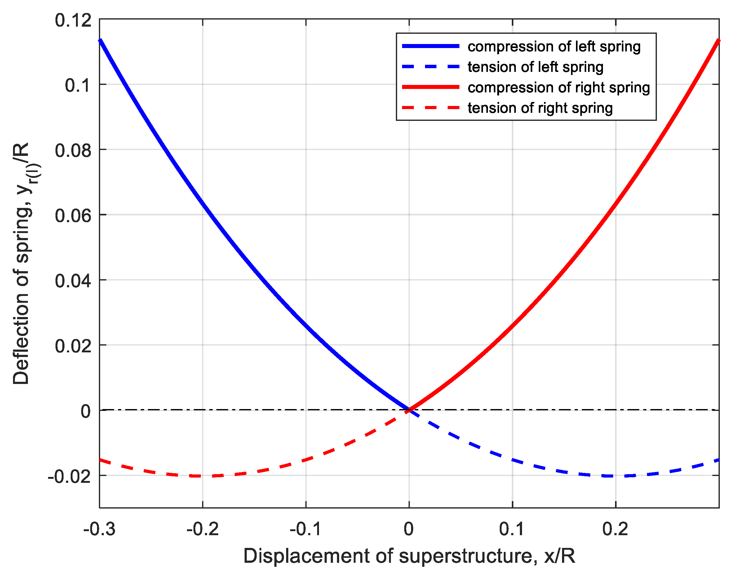 Applsci 10 01411 g003