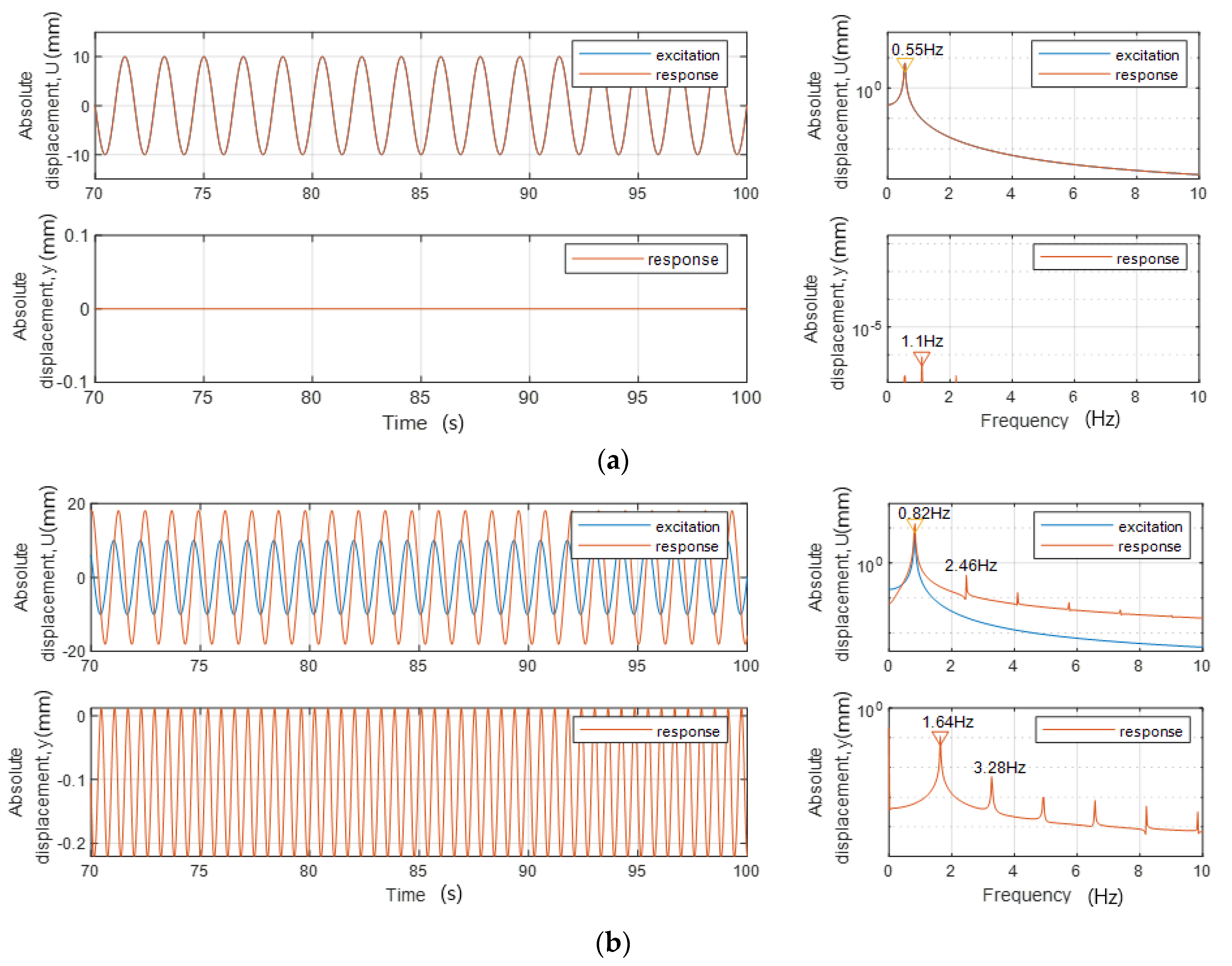 Applsci 10 01411 g010a