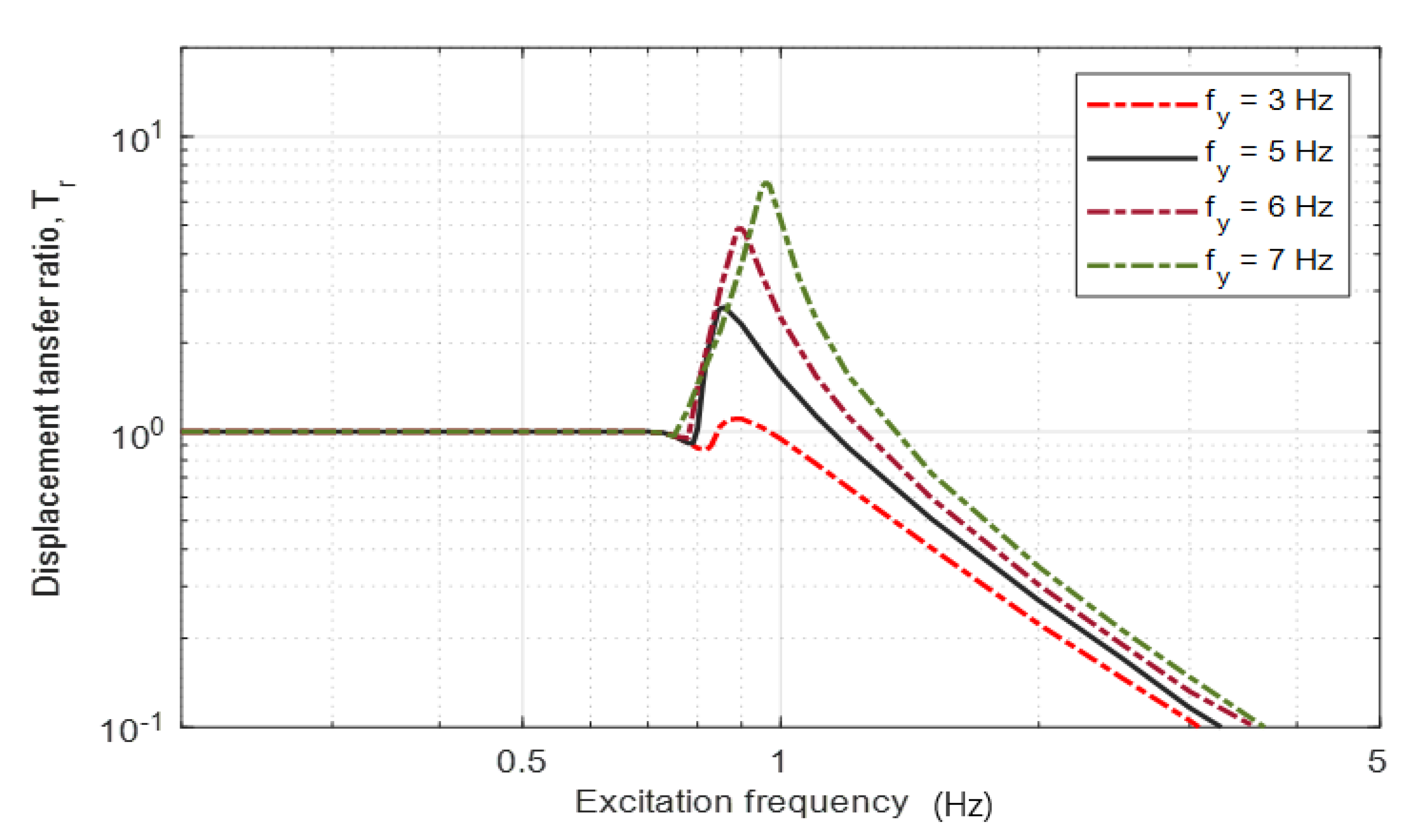 Applsci 10 01411 g013