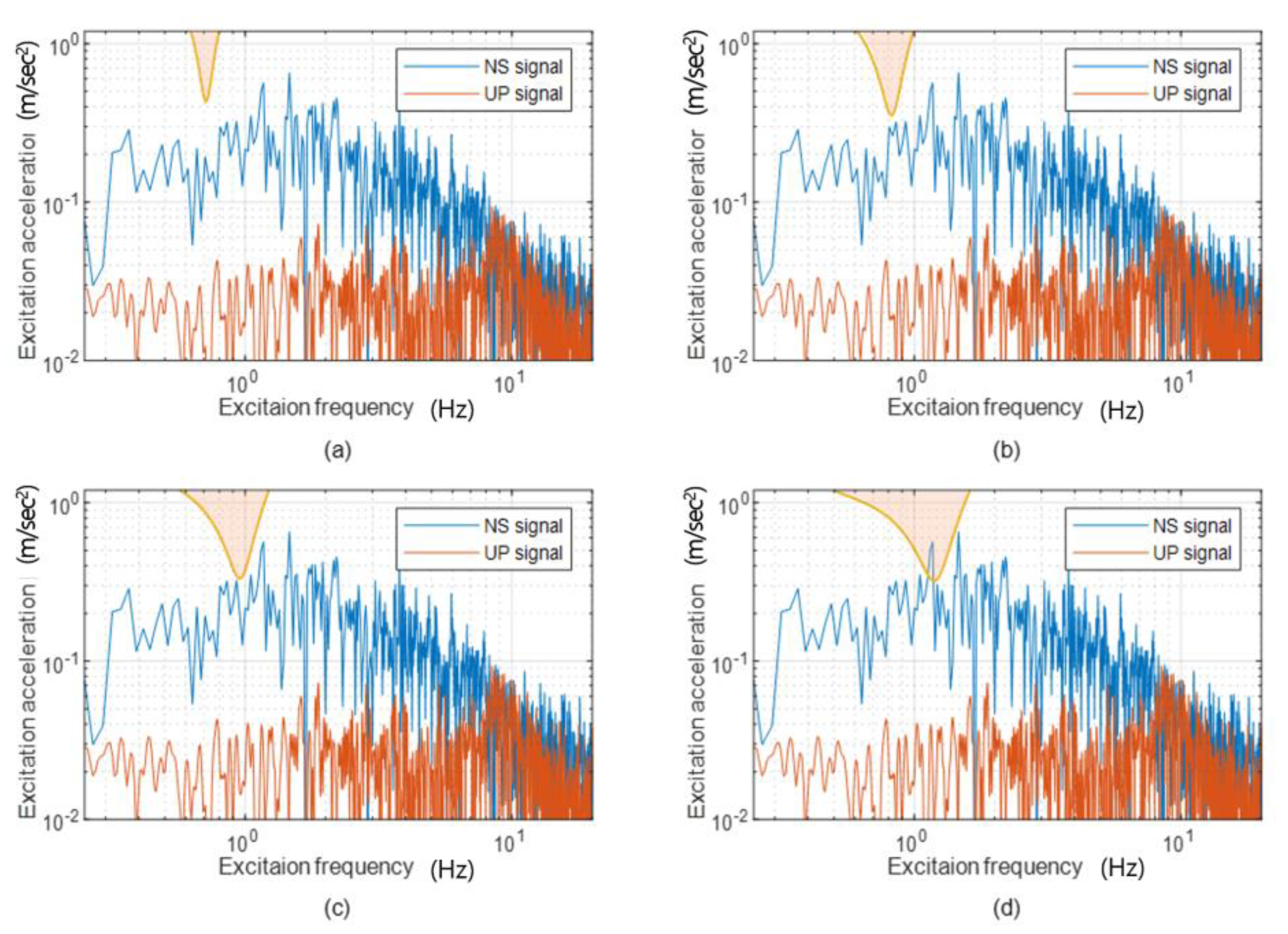 Applsci 10 01411 g016