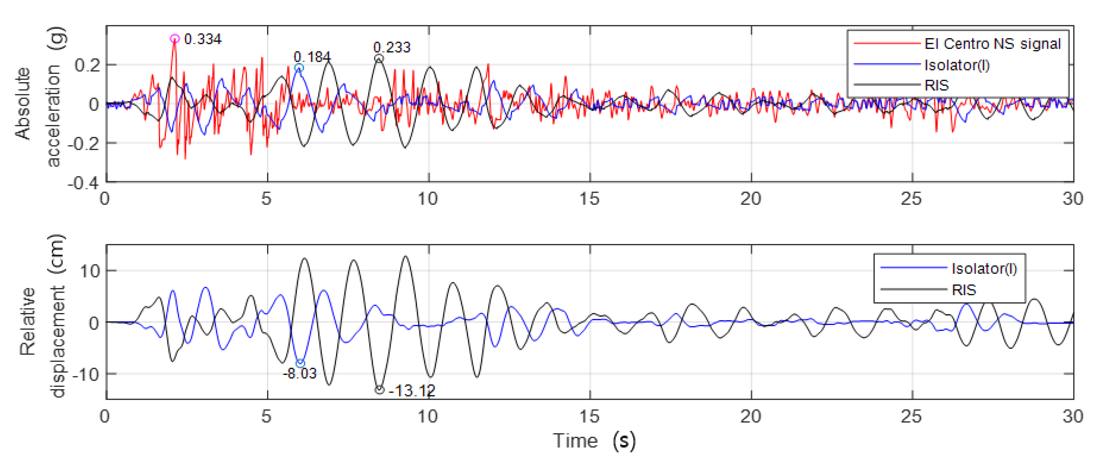 Applsci 10 01411 g018