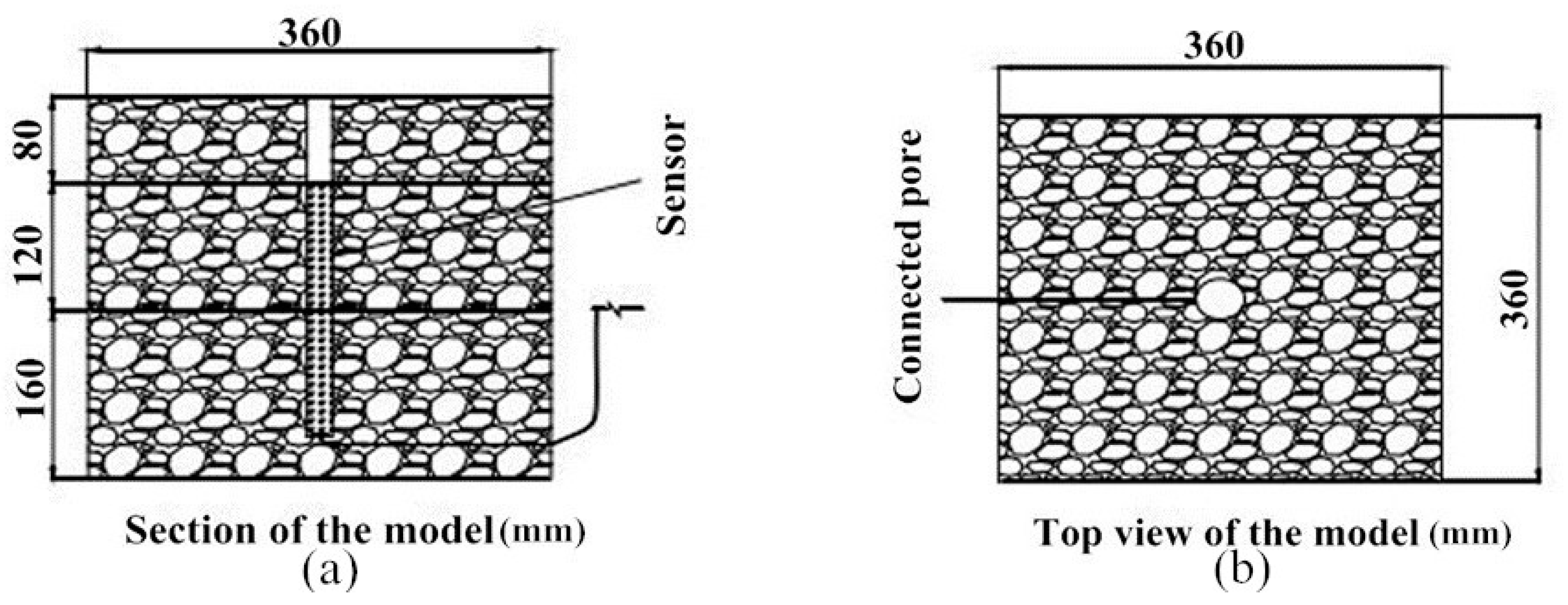 Applsci 10 01416 g003