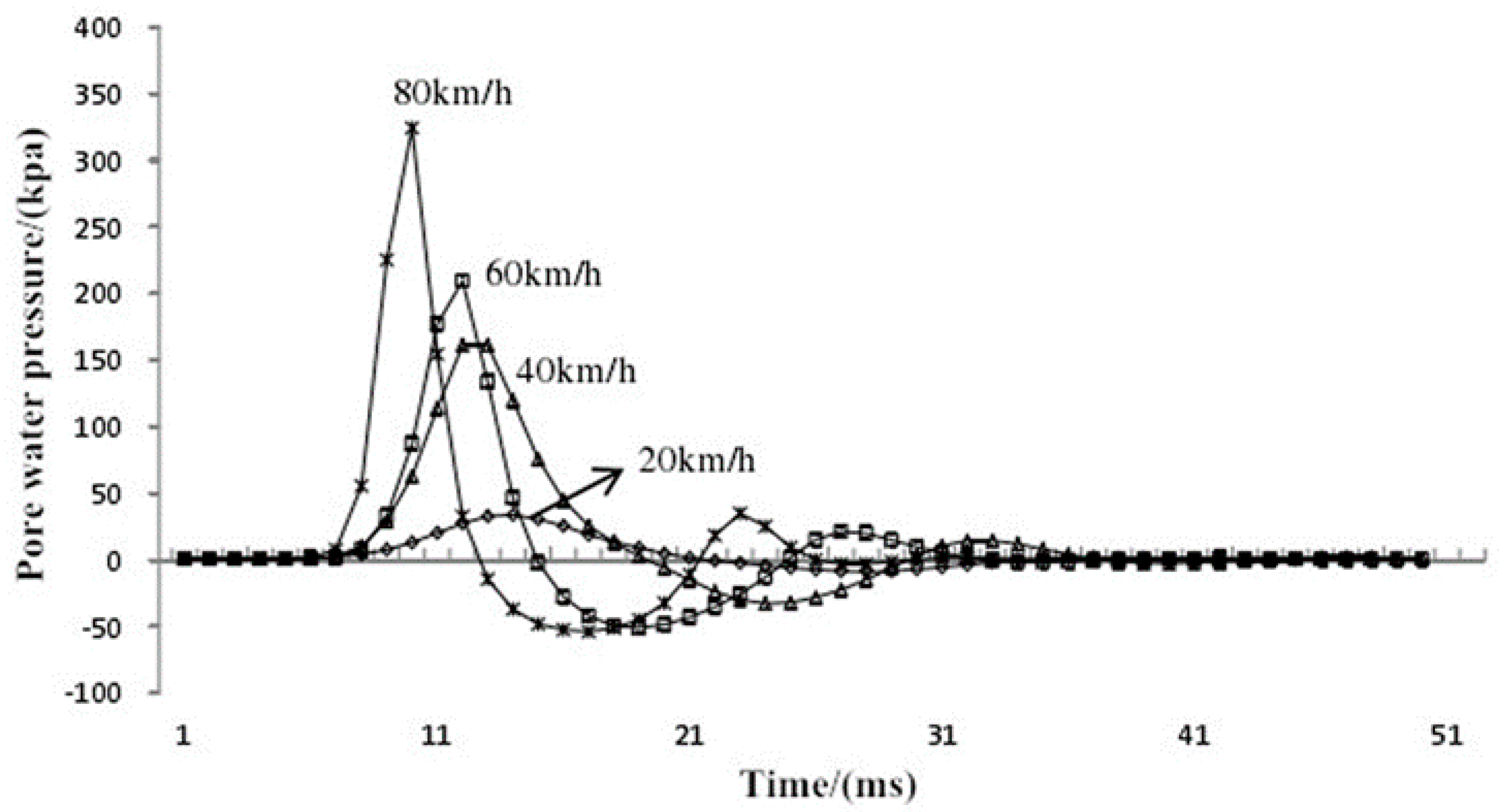 Applsci 10 01416 g005