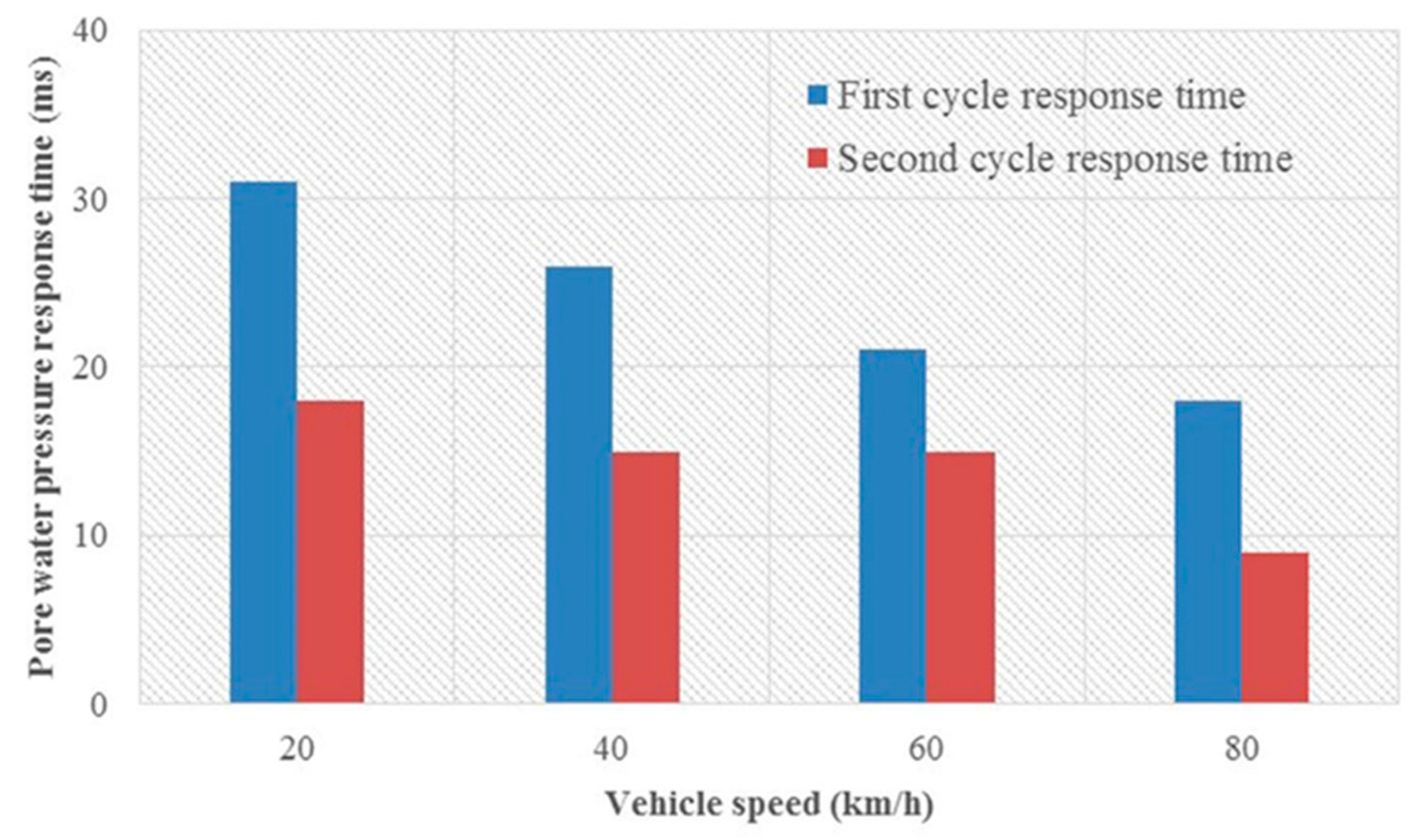 Applsci 10 01416 g008