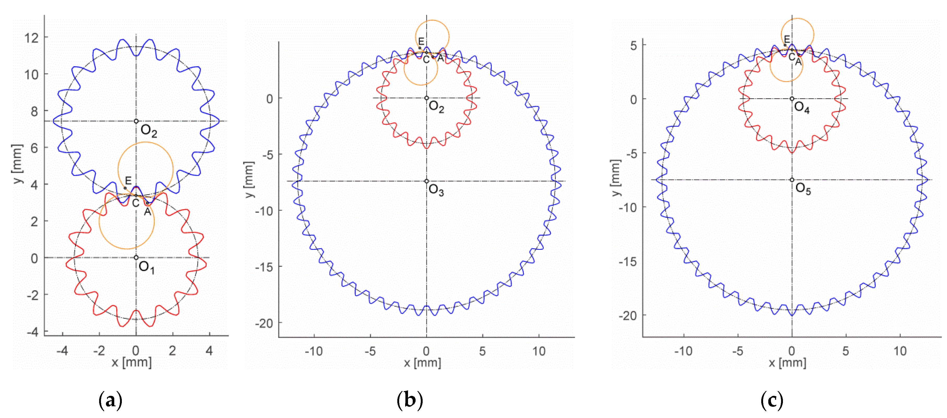 Applsci 10 01417 g007