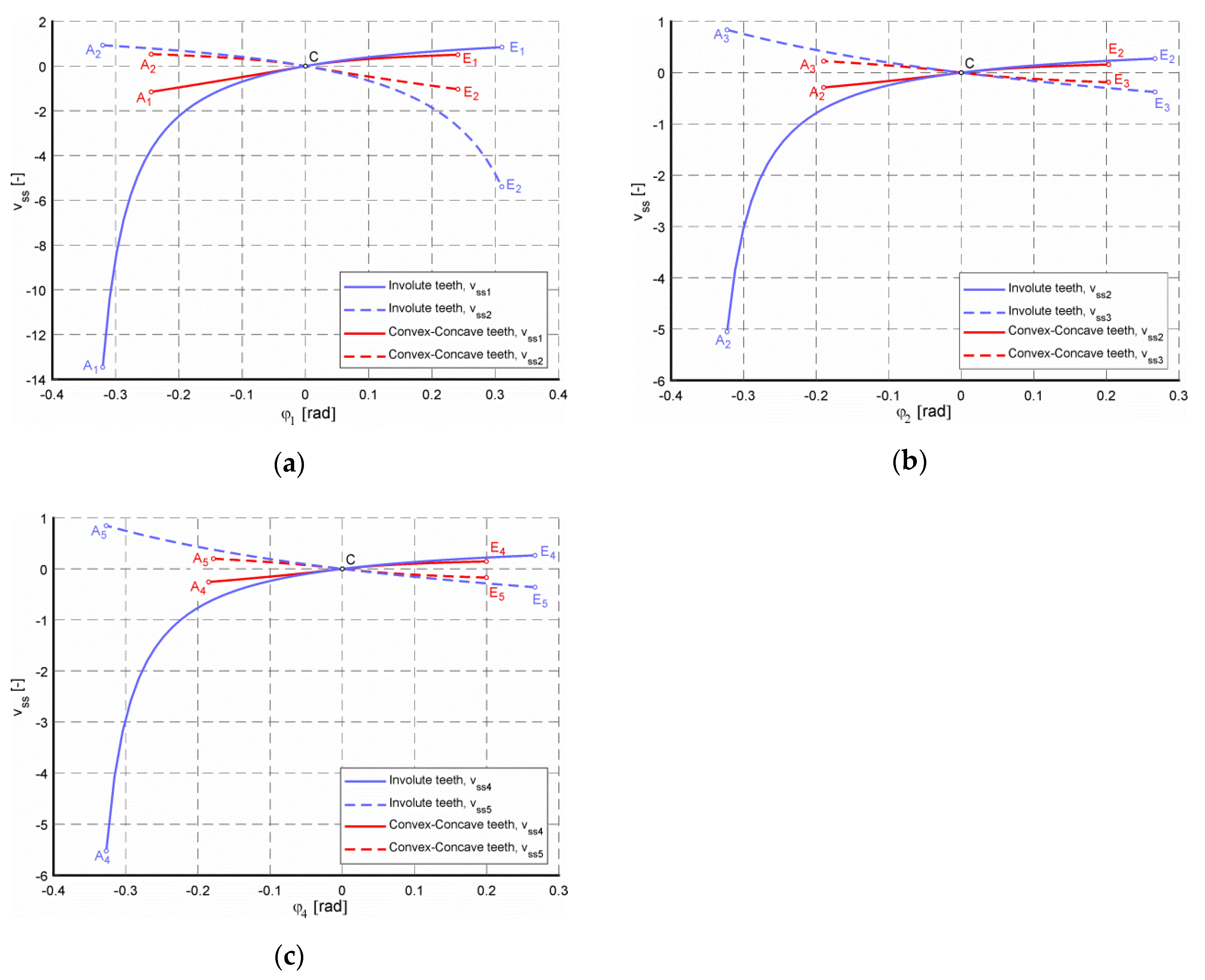 Applsci 10 01417 g009