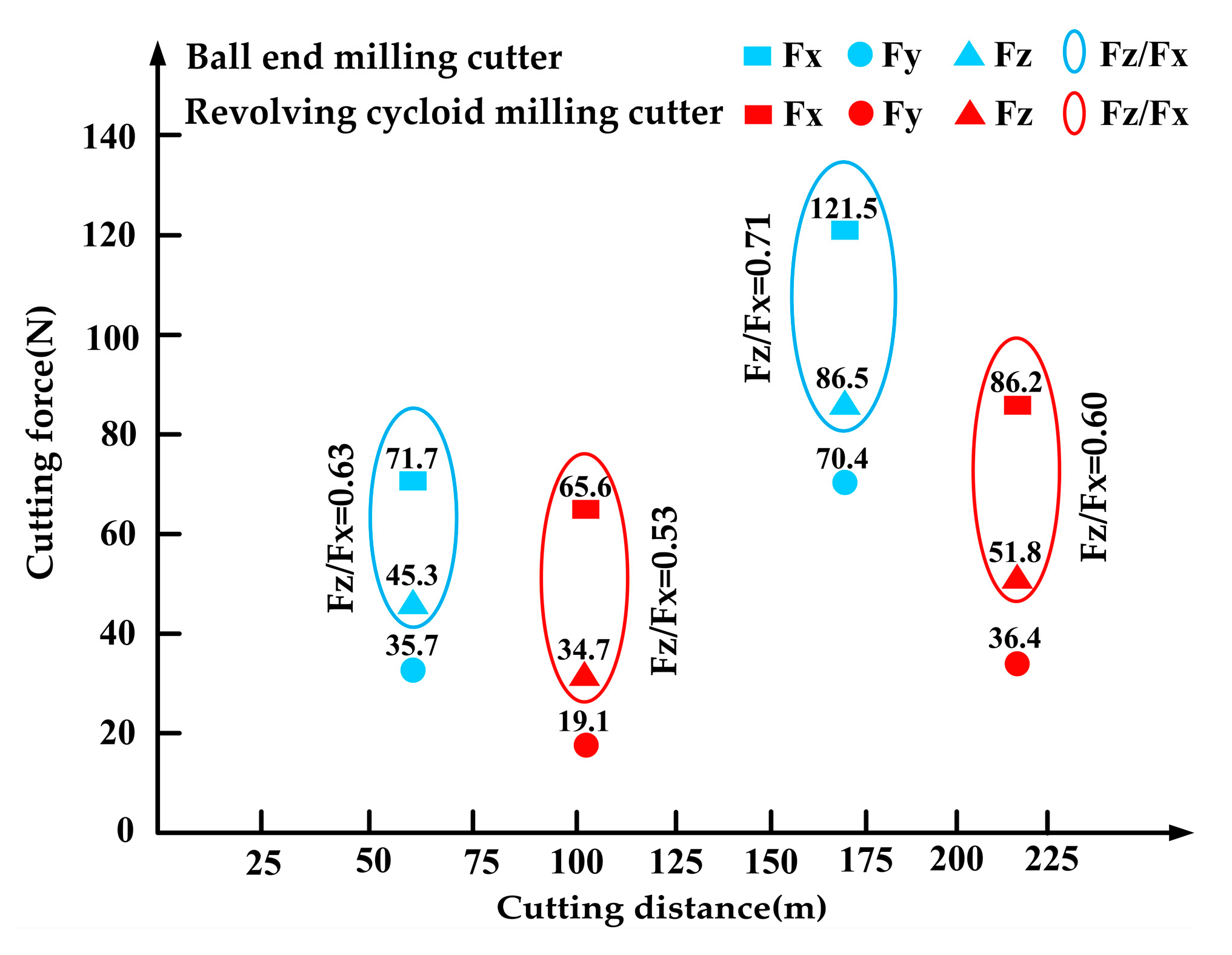 Applsci 10 01423 g011