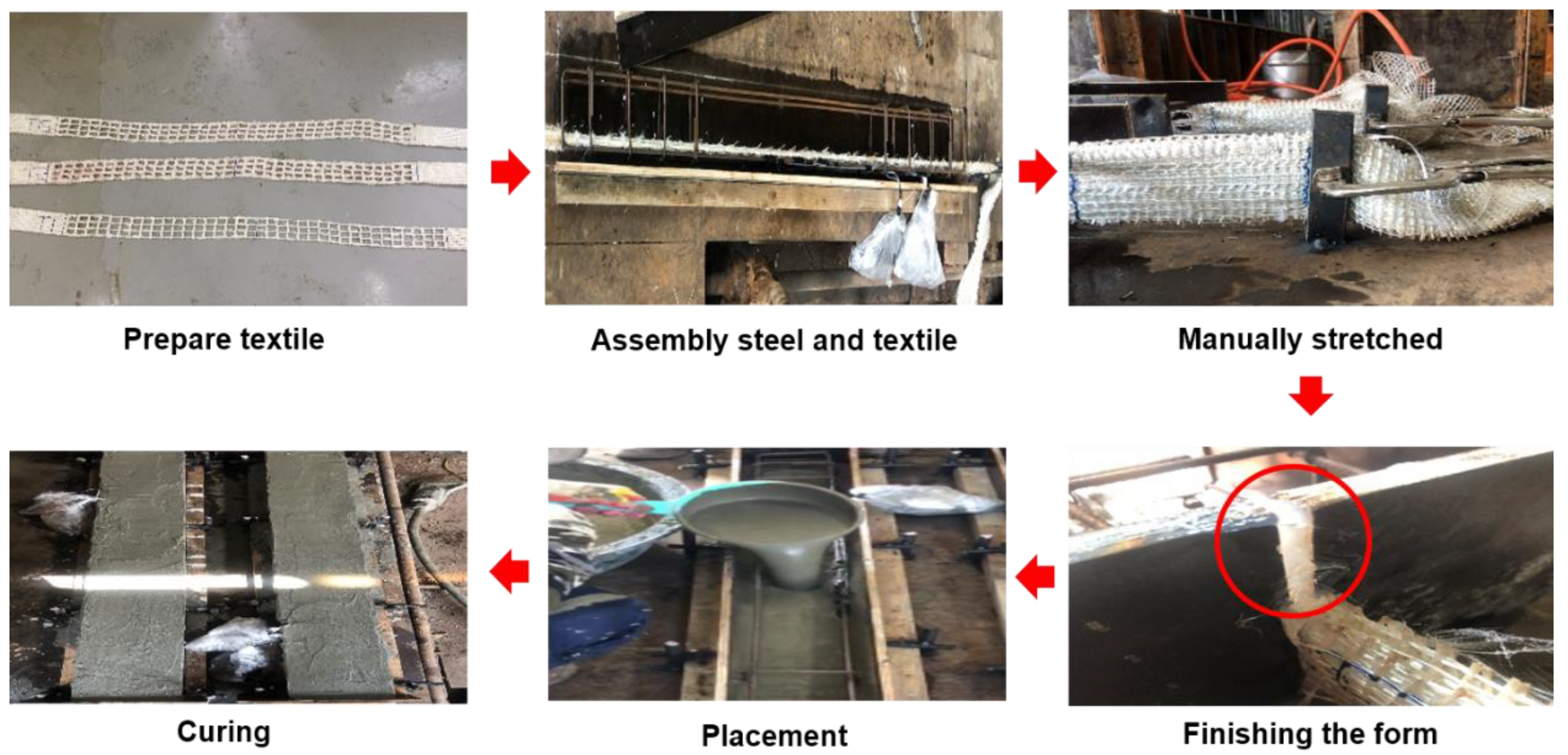 Applsci 10 01425 g003