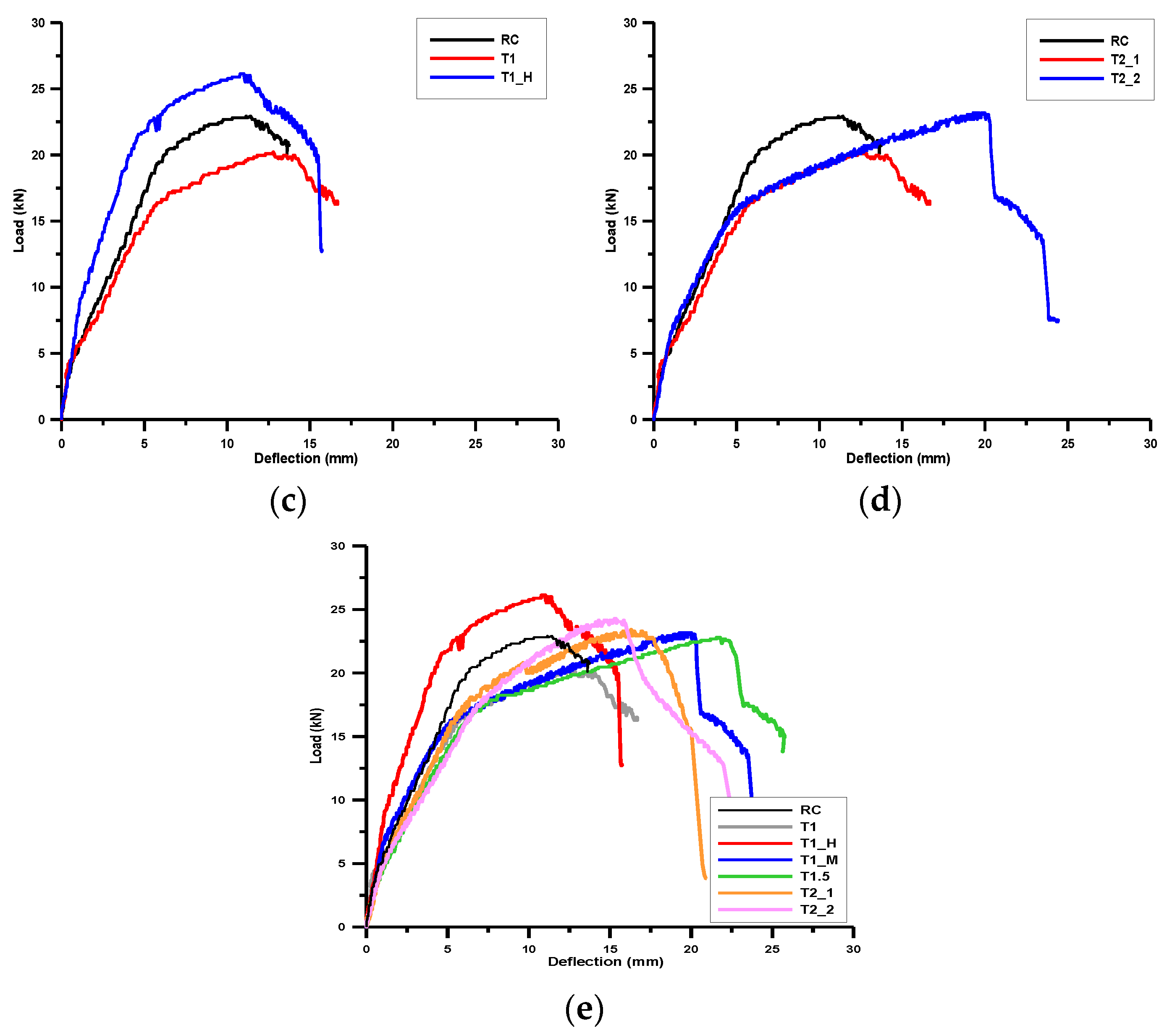 Applsci 10 01425 g007b