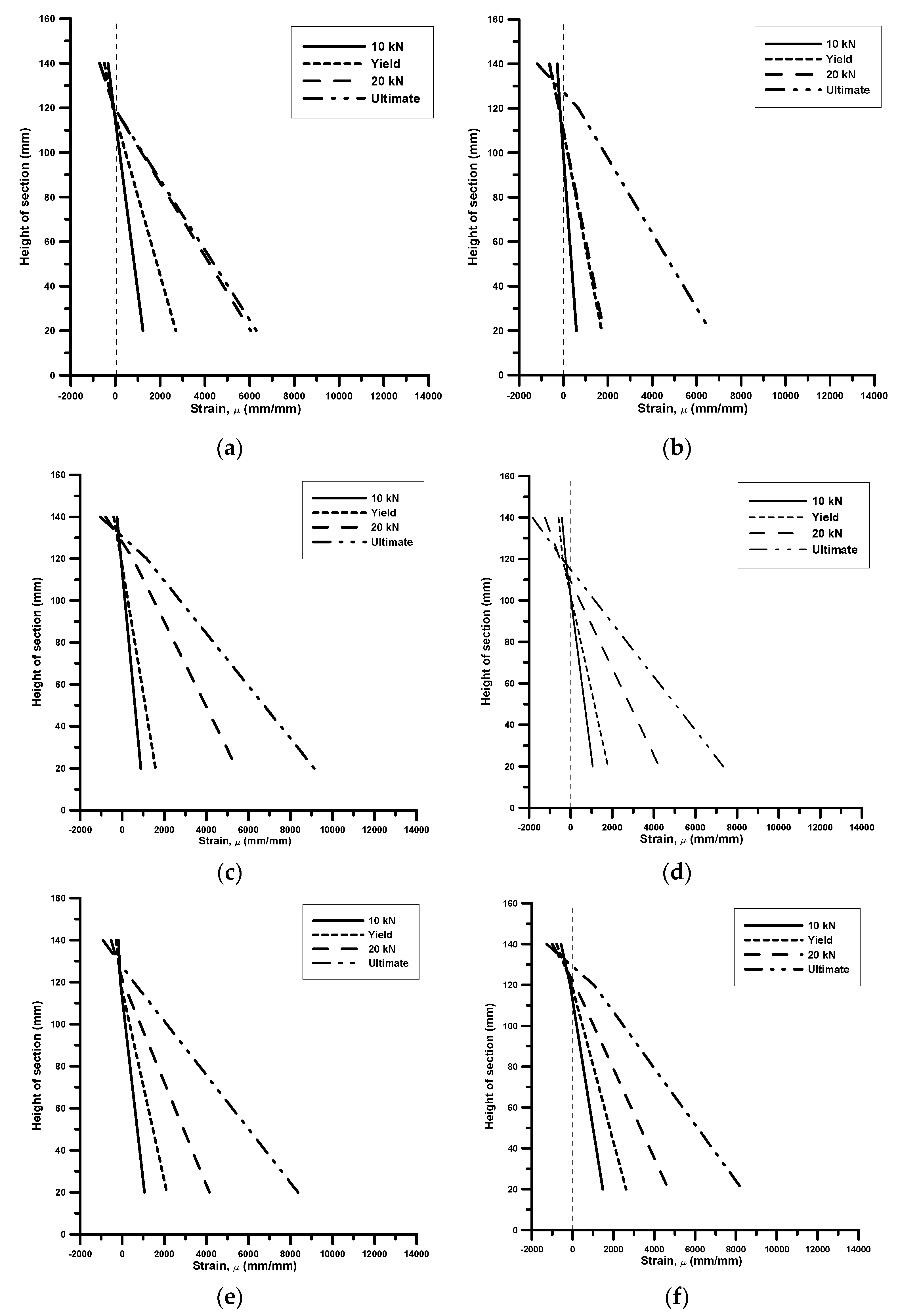 Applsci 10 01425 g009