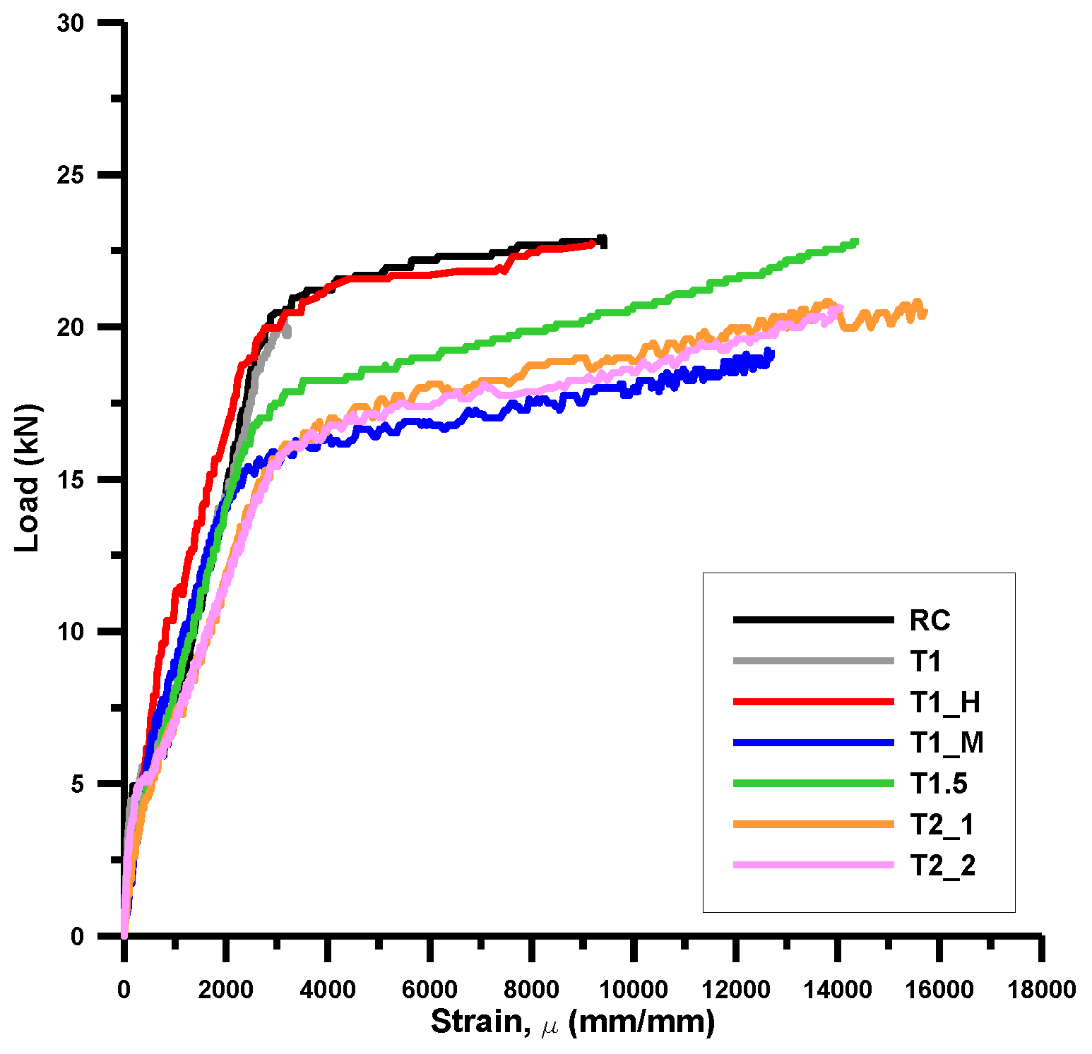 Applsci 10 01425 g010