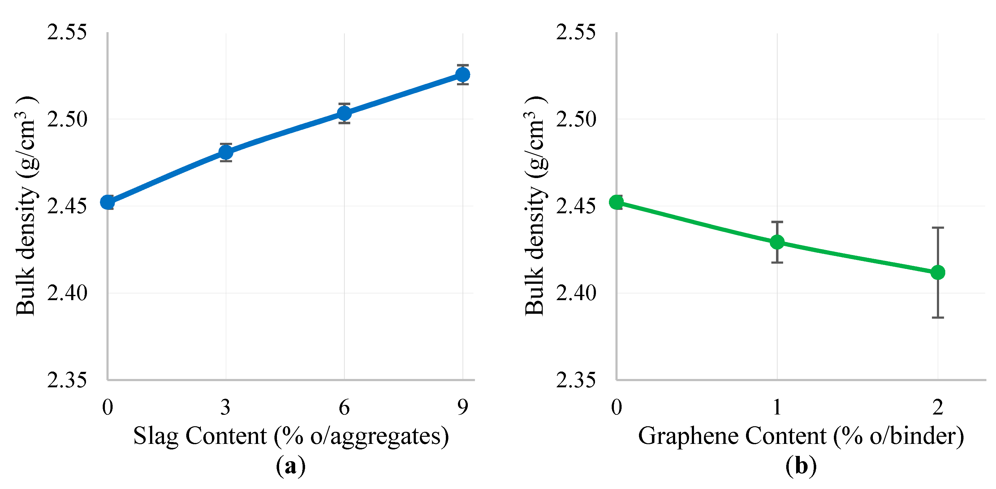 Applsci 10 01428 g009