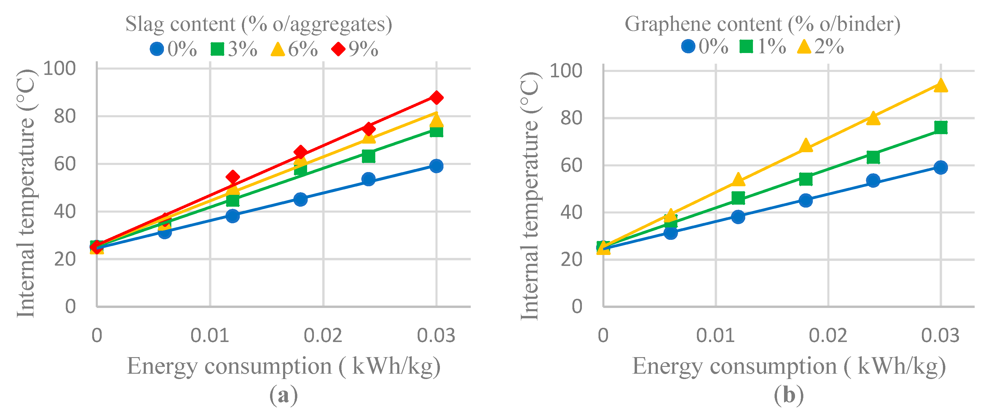 Applsci 10 01428 g011
