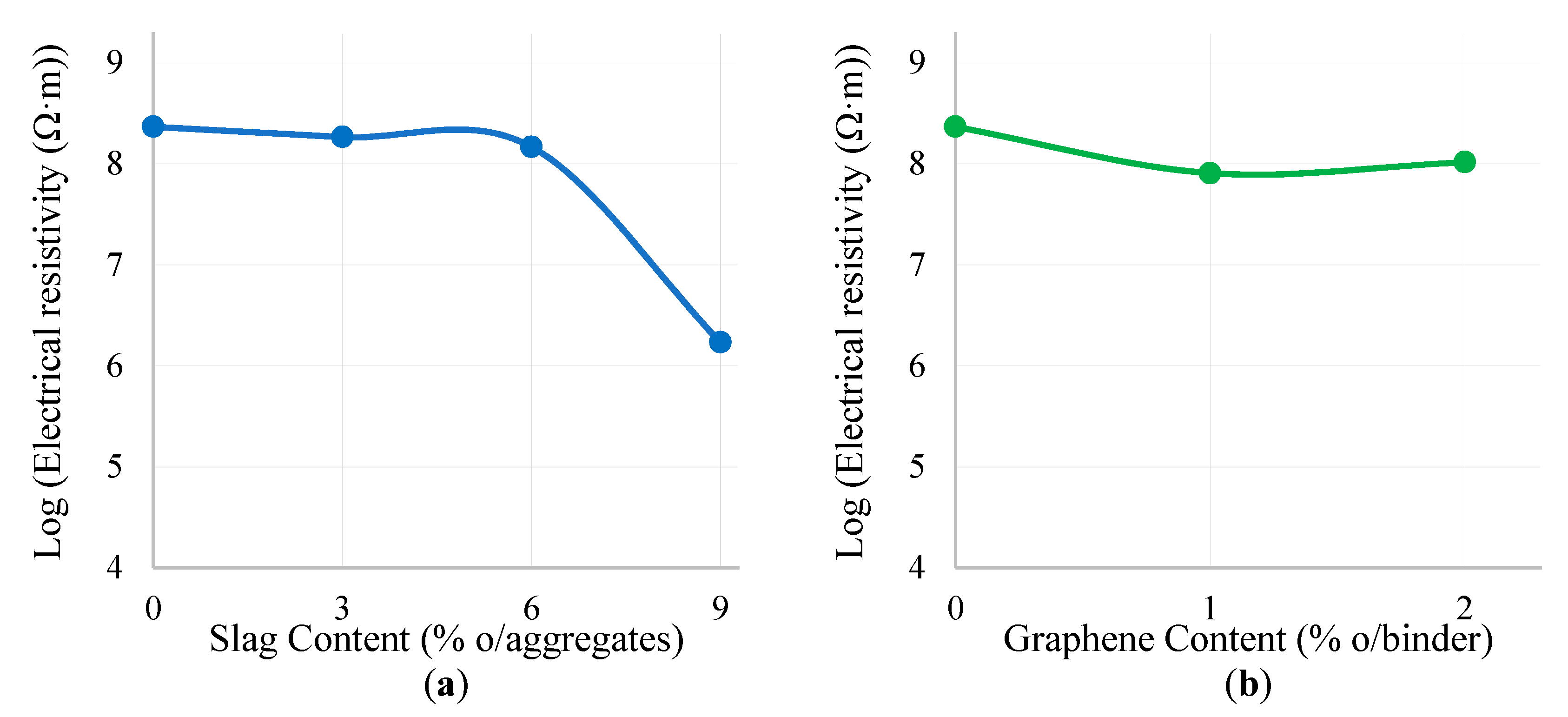 Applsci 10 01428 g012